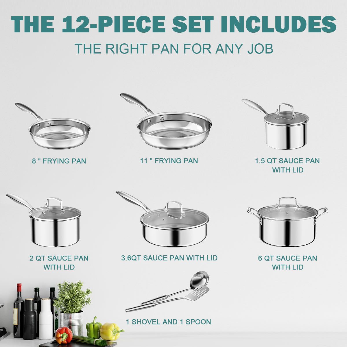 12-Piece Tri-Ply Stainless Steel Cookware Sets with Aluminum Core