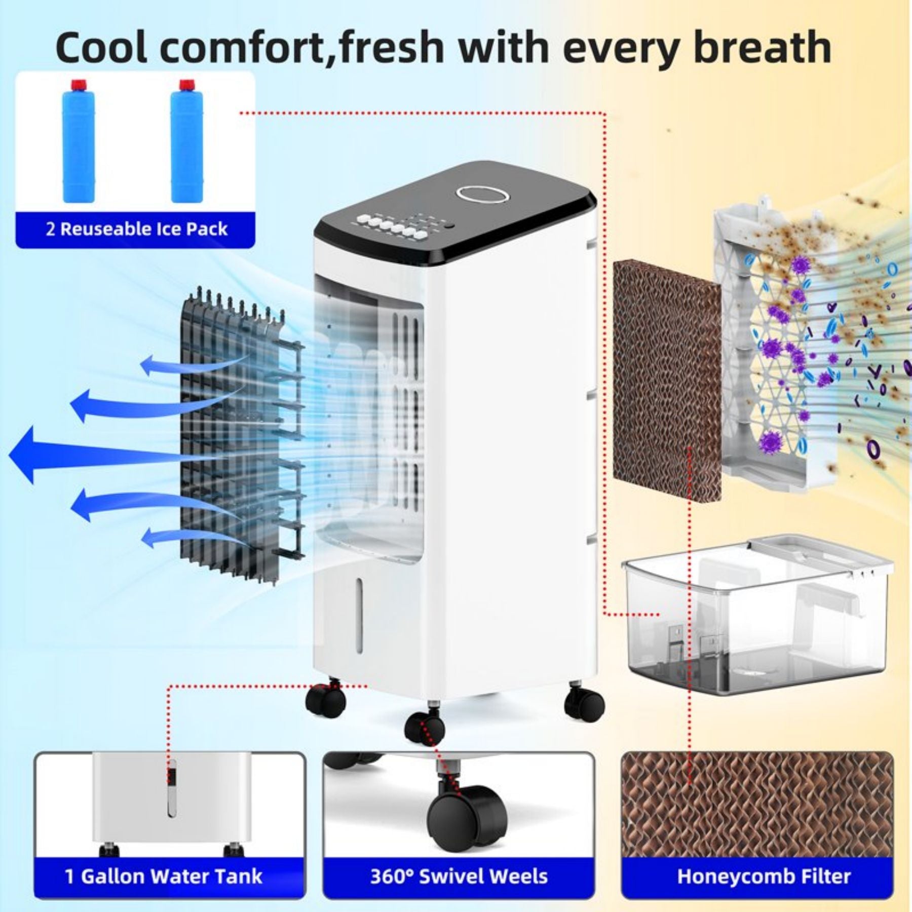 SUGIFT Portable Evaporative Air Cooler 3-in-1 Cooling Fan with 3 Speeds for Home & Office