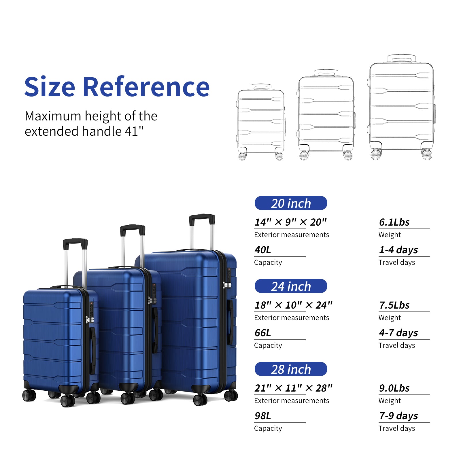 3 Piece Luggage Sets Hard Shell Luggage Sets with Spinner Wheels TSA Lock, 20in/24in/28in