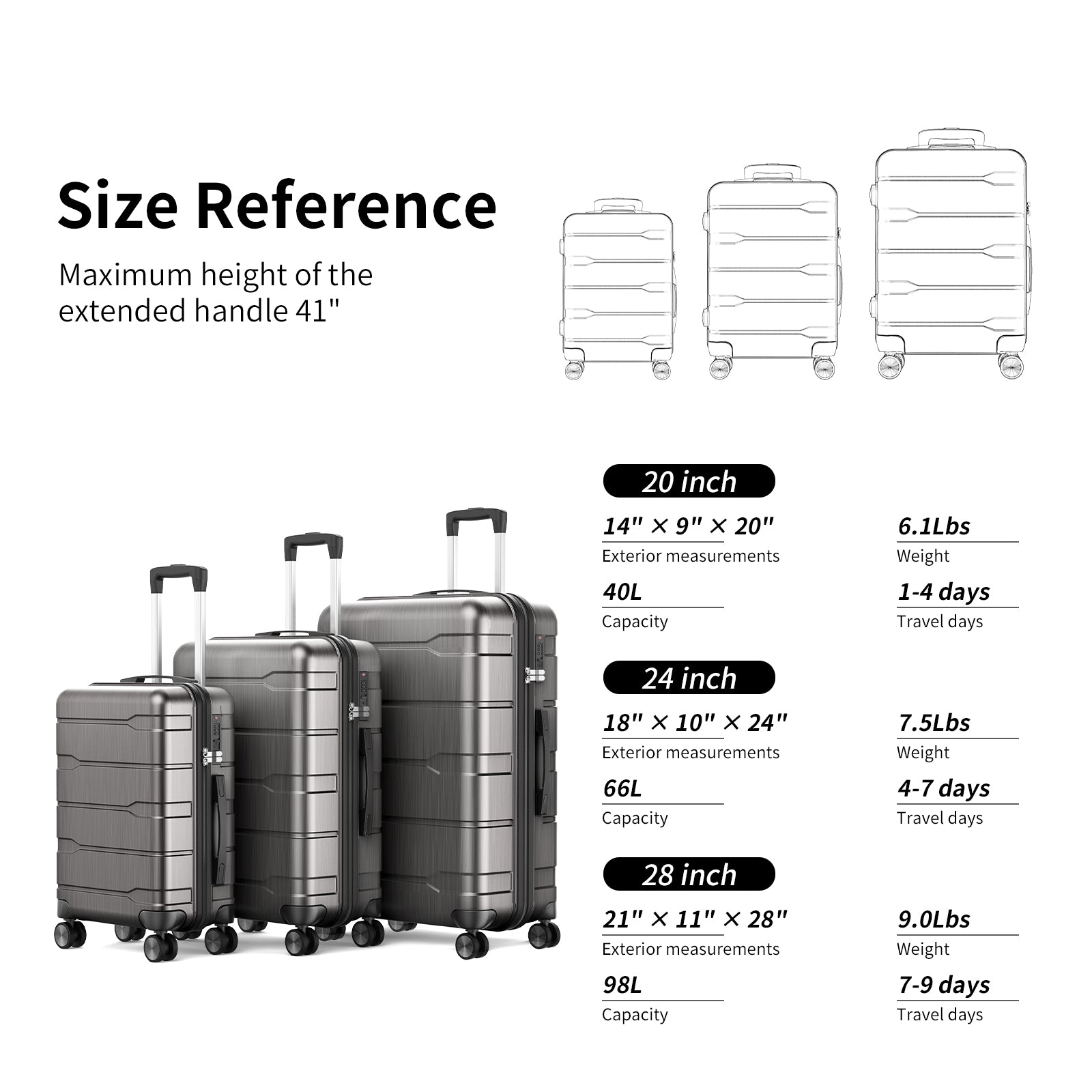 3-Piece ABS & PC Luggage Set Hardside Lightweight Spinner Suitcase Carry,20in/24in/28in