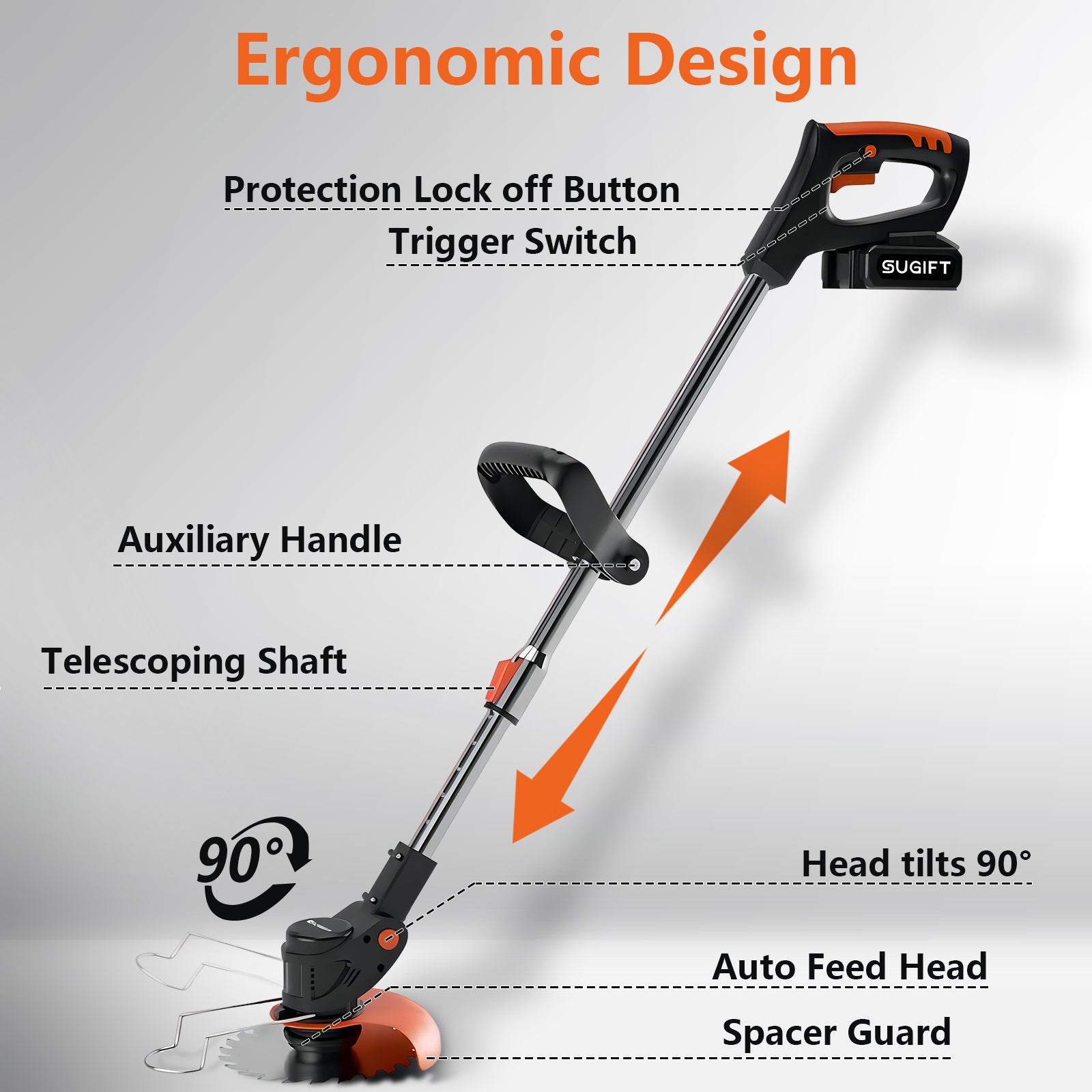 21V Cordless String Weeder & Edger Trimmer, Tiller Cultivator with Battery and Charger