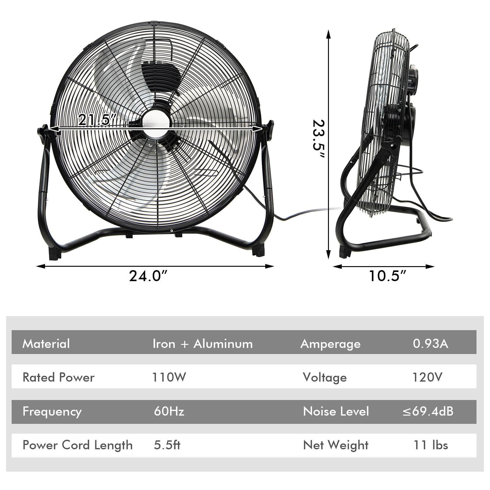 20 Inch High-Velocity Floor Fan with 3 Wind Speeds