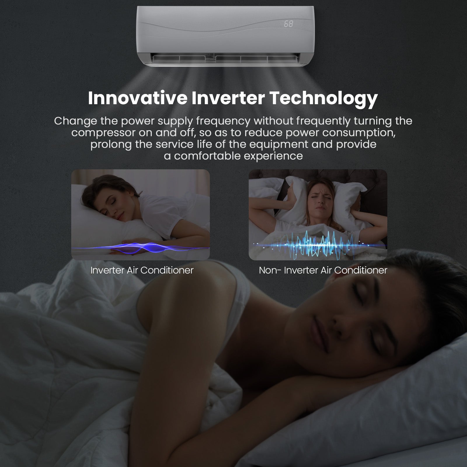 SUGIFT 12000 BTU 17 SEER2 208-230V Ductless Mini Split Air Conditioner and Heater