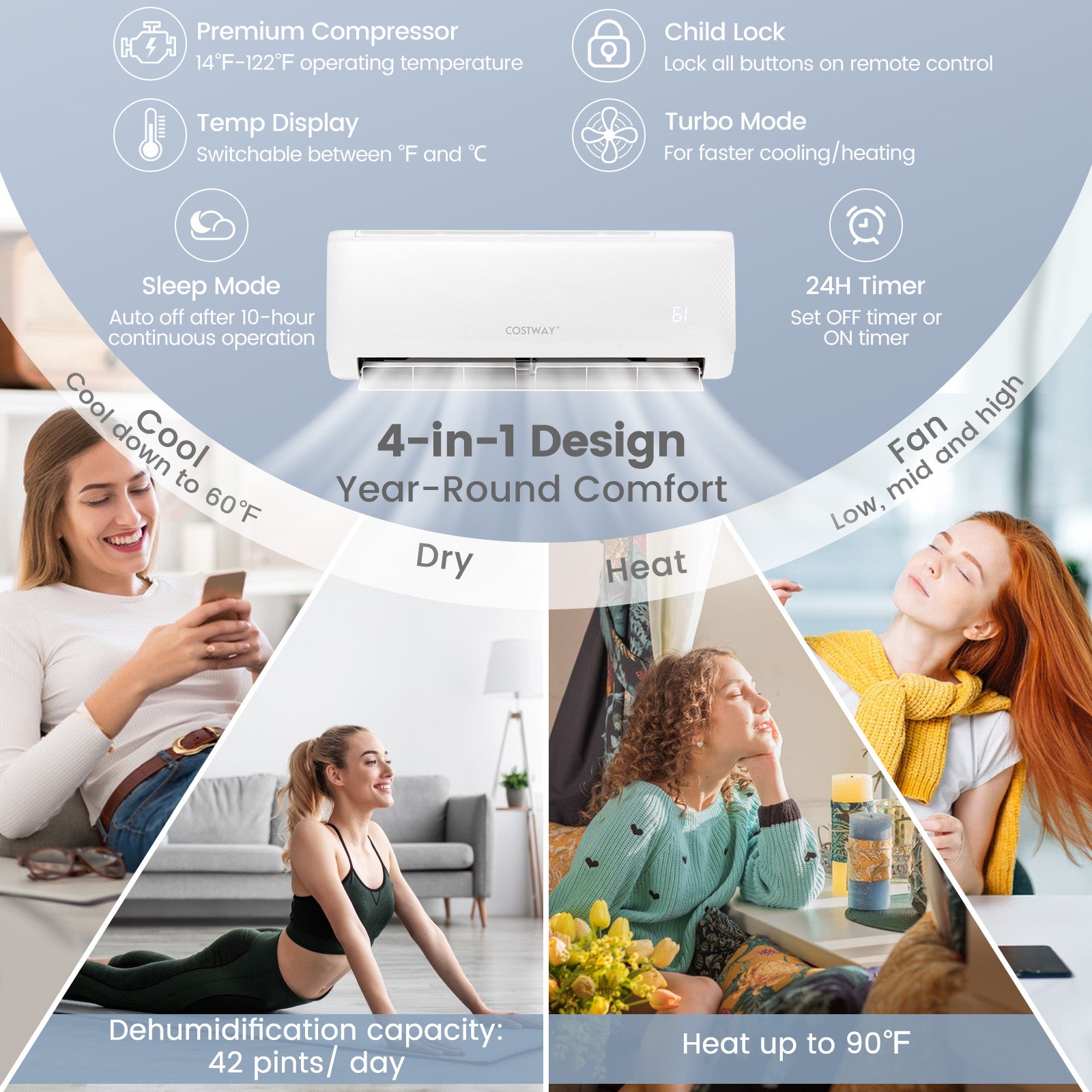 12000 BTU 21 SEER2 208-230V Ductless Mini Split Air Conditioner with Heater Pump