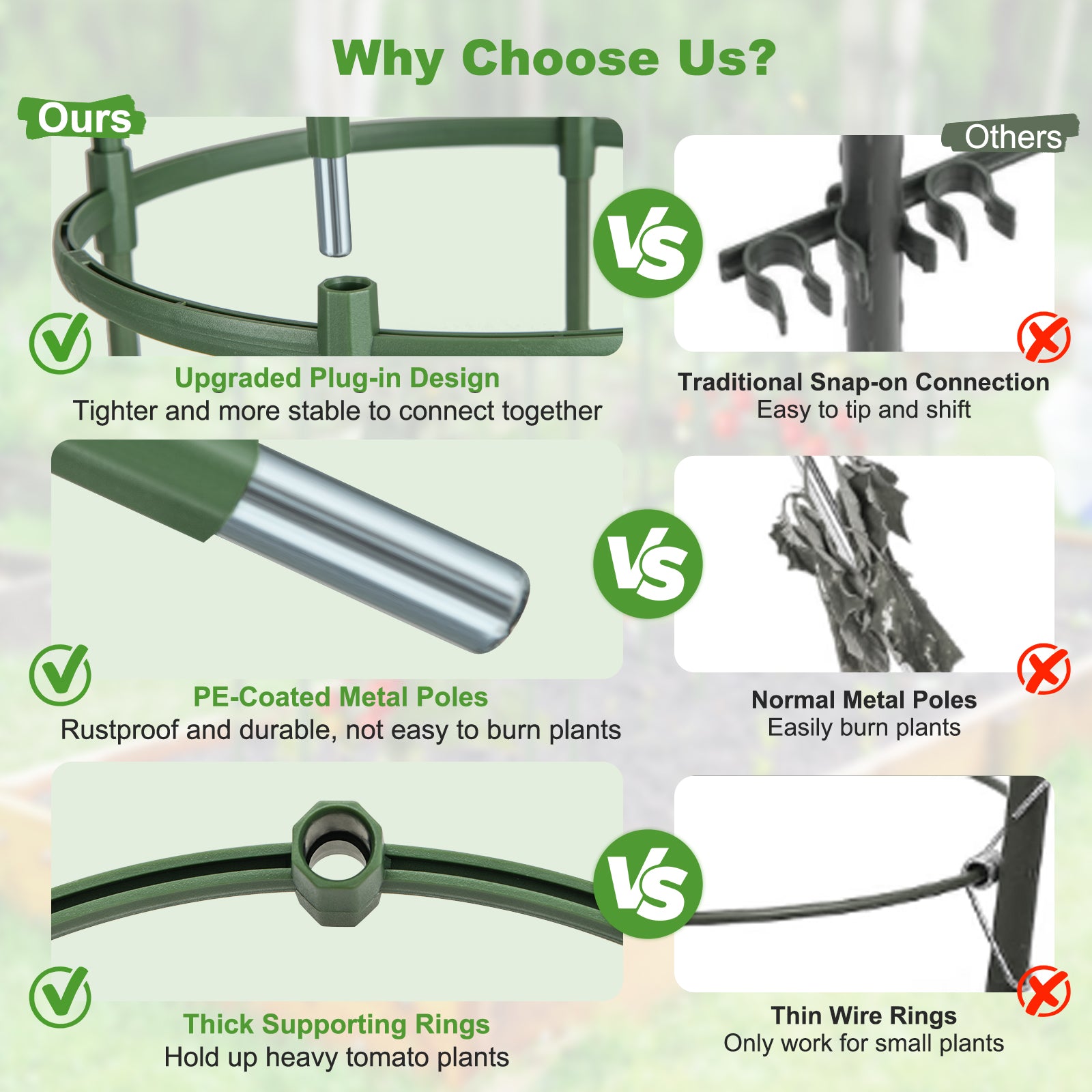 2-Pack Garden Trellis Tomato Cage with Adjustable Height