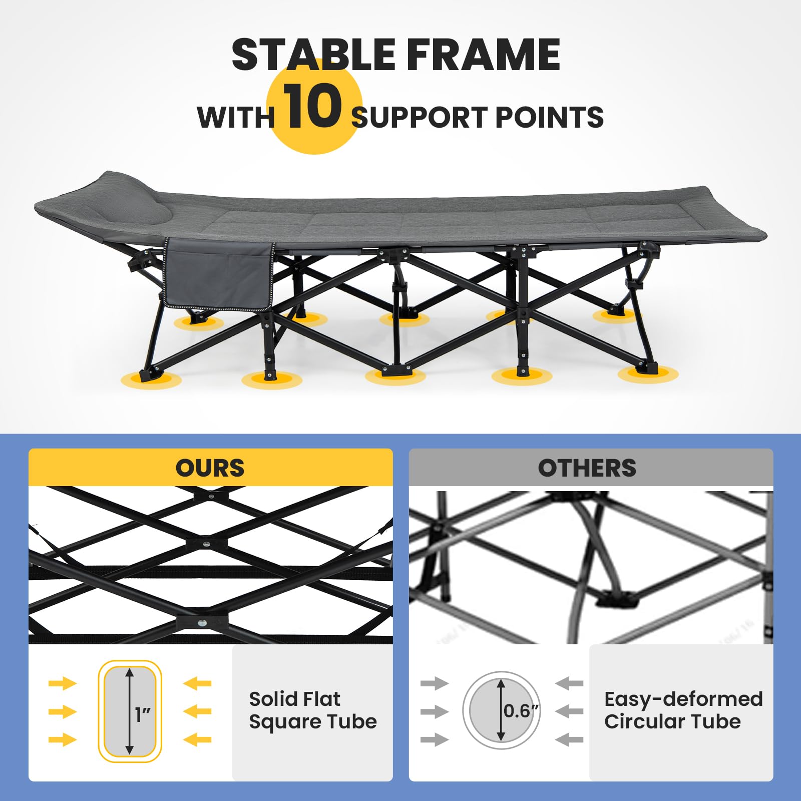 SUGIFT Folding Camping Cot with Carry Bag Cushion and Headrest