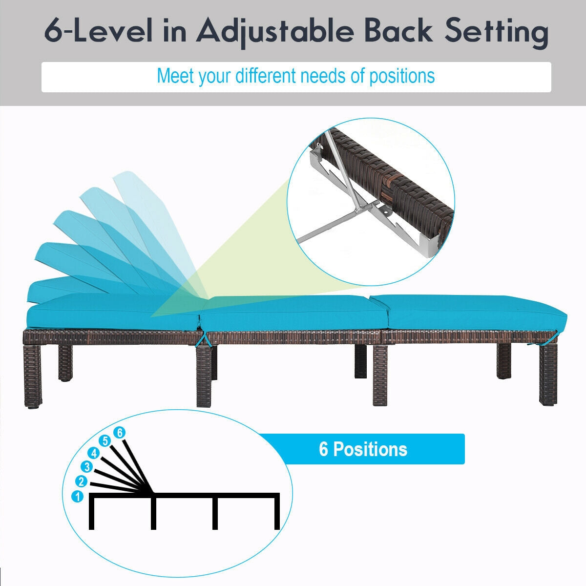 SUGIFT Paito Wicker Chaise Lounger with Adjustable Backrest