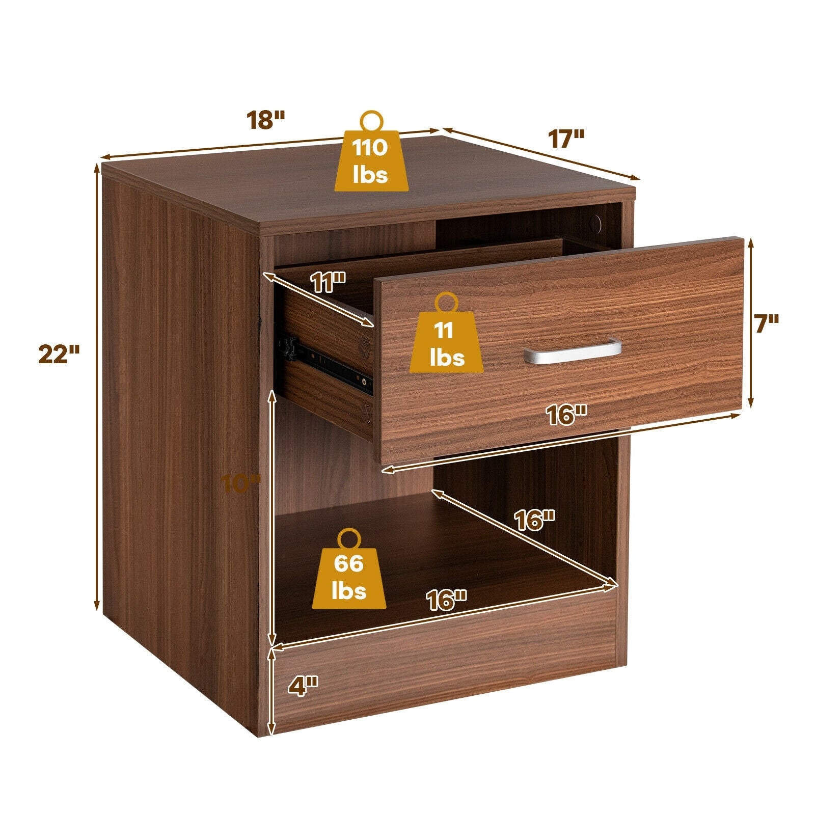 SUGIFT Set of 2 Modern Wooden Nightstands with Storage Drawer and Open Cabinet