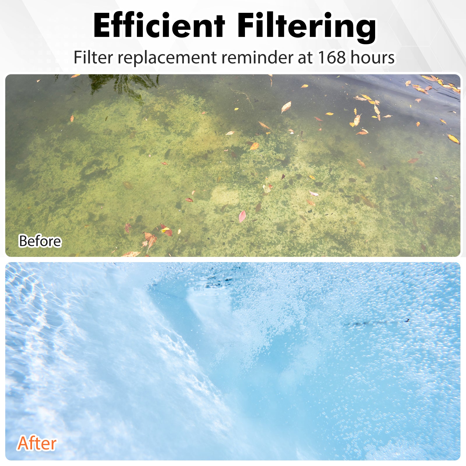 1350W Electric Heater Pump with Touch Panel and LED Display-Black