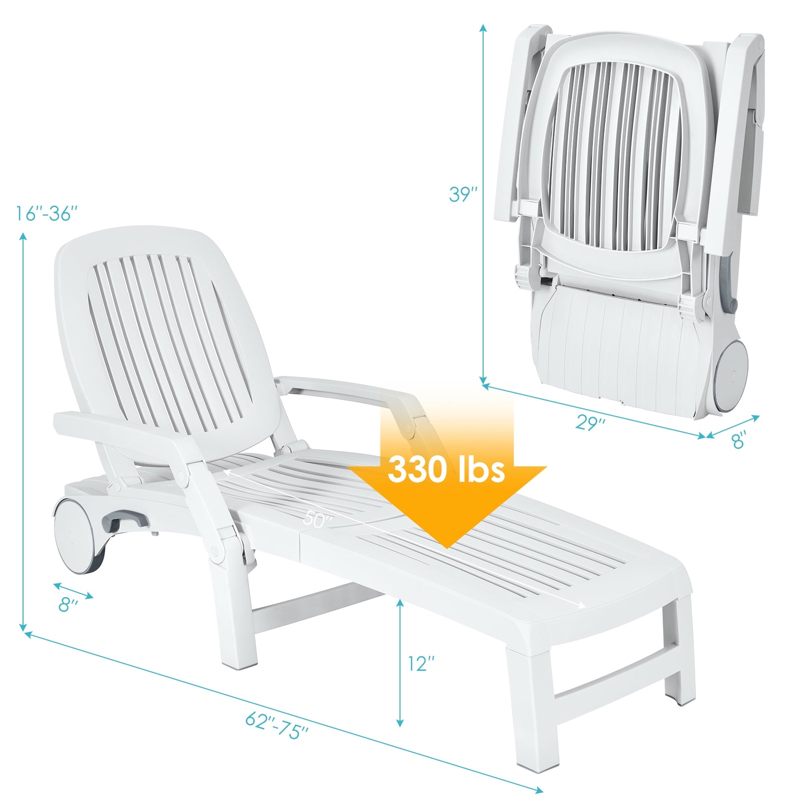 SUGIFT Adjustable Patio Sun Lounger with Weather Resistant Wheels