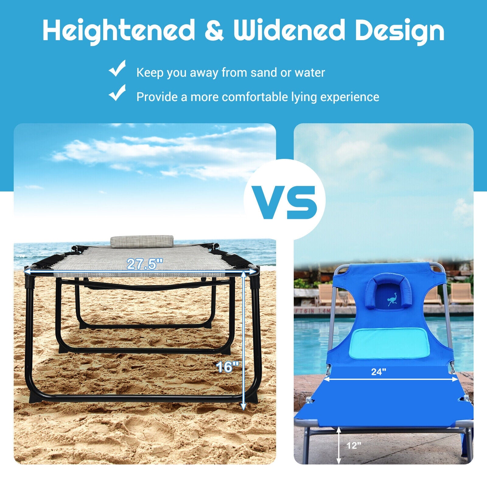 SUGIFT 4 Position Folding Lounge Chaise with Adjustable Backrest and Footrest