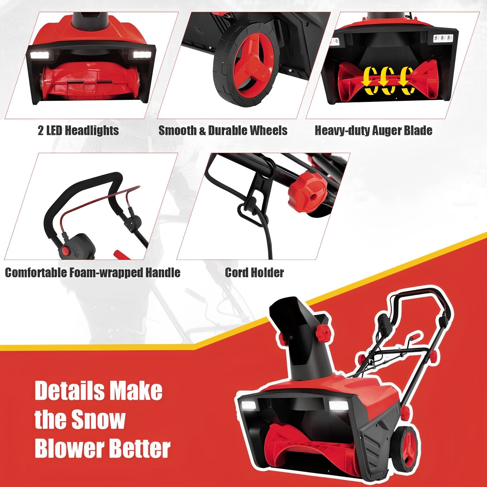 20 Inch 120V 15Amp Electric Snow Thrower with 180¡ã Rotatable Chute-Red