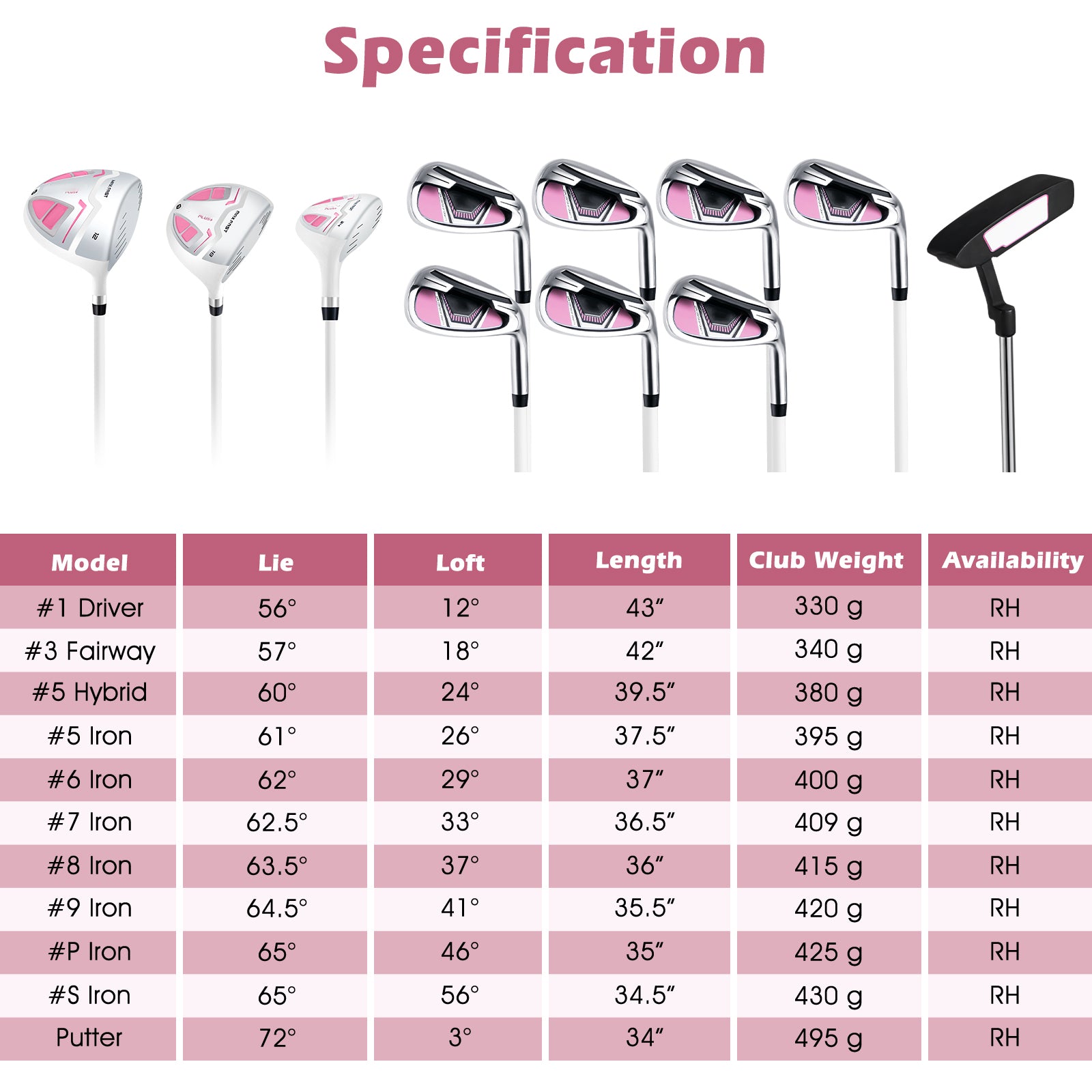 Women's Complete Golf Club Set Right Hand with Rain Hood