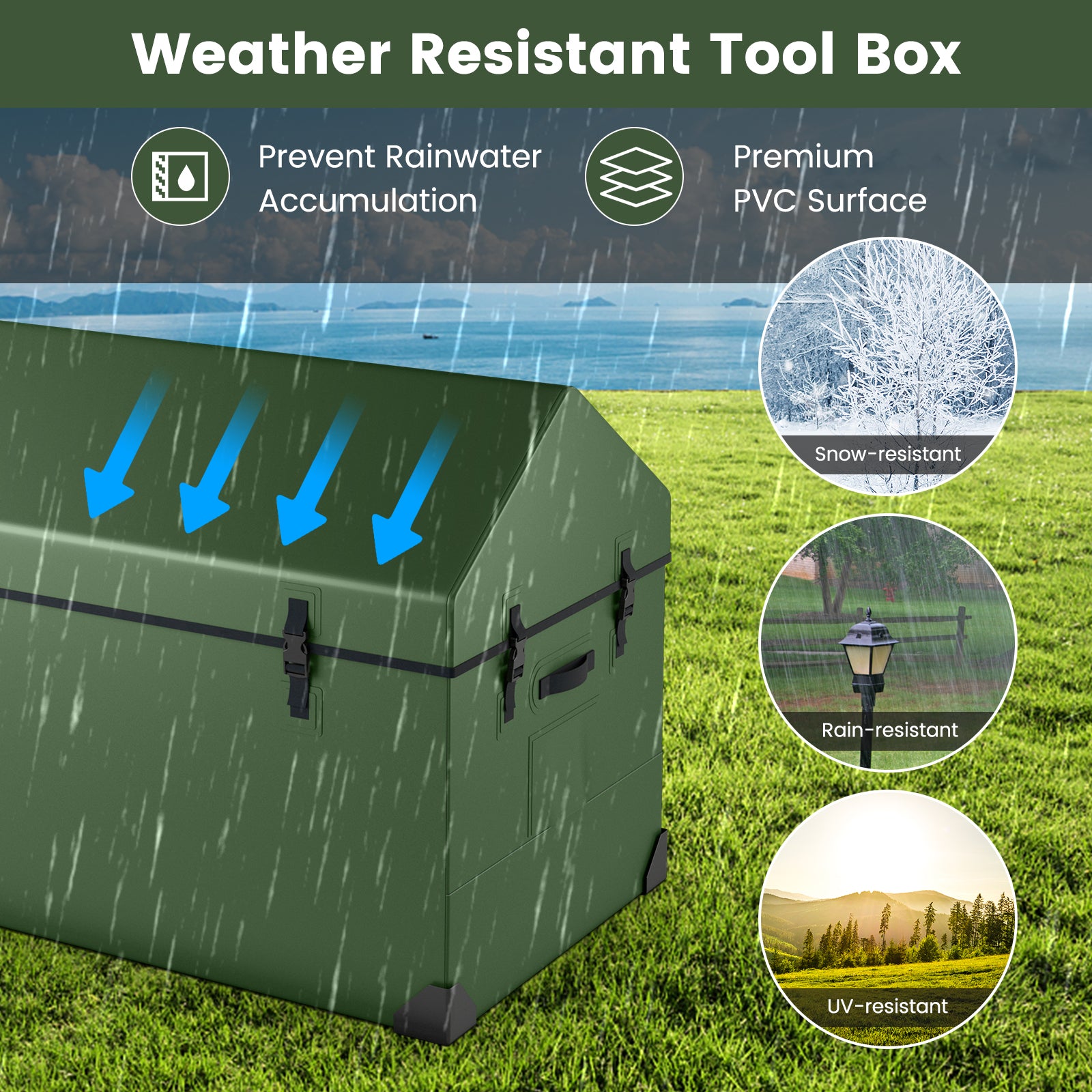 Waterproof Outdoor Storage Box with Ventilated Window? Adjustable Snap