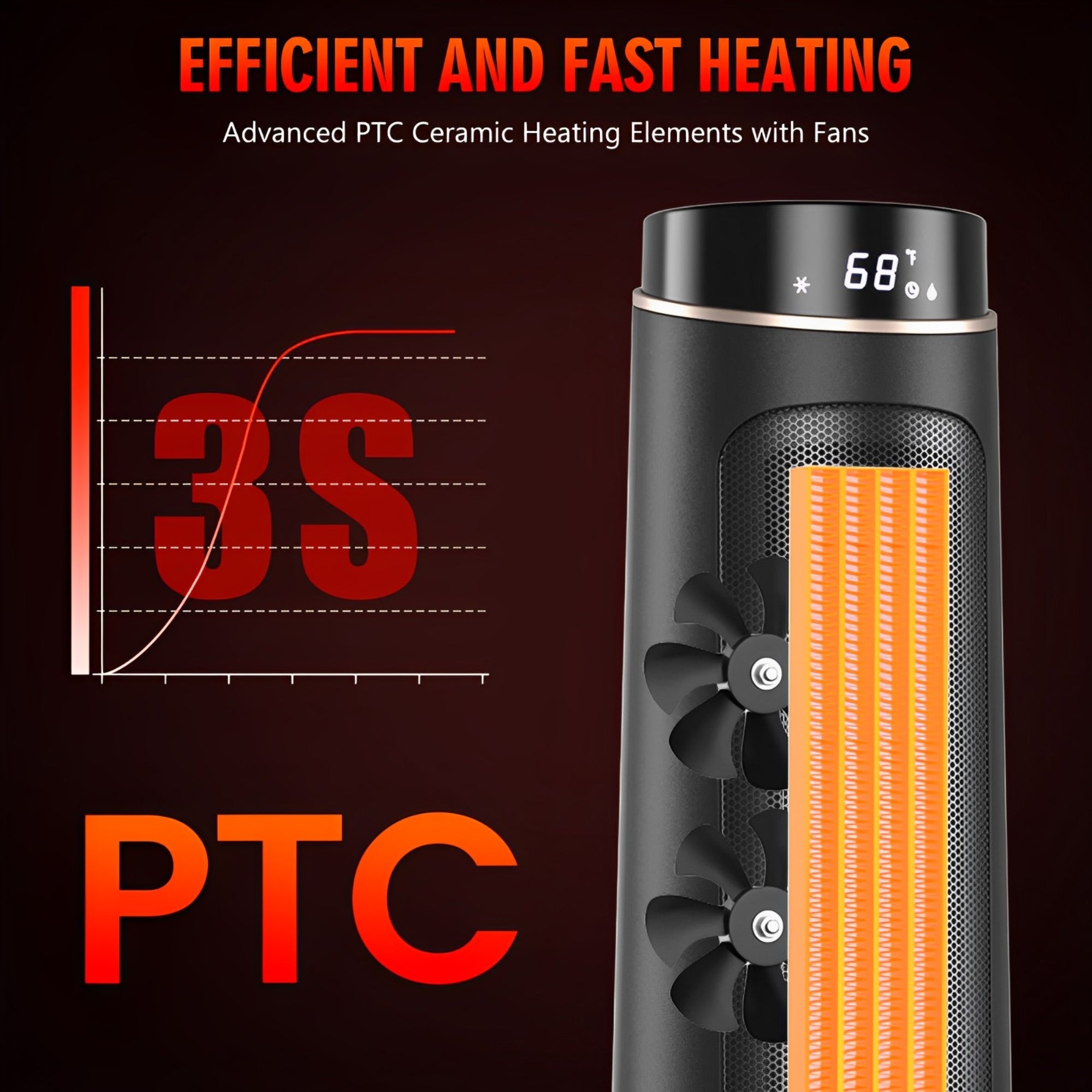 1500W PTC Fast Heating Space Heater for Indoor Use-Black