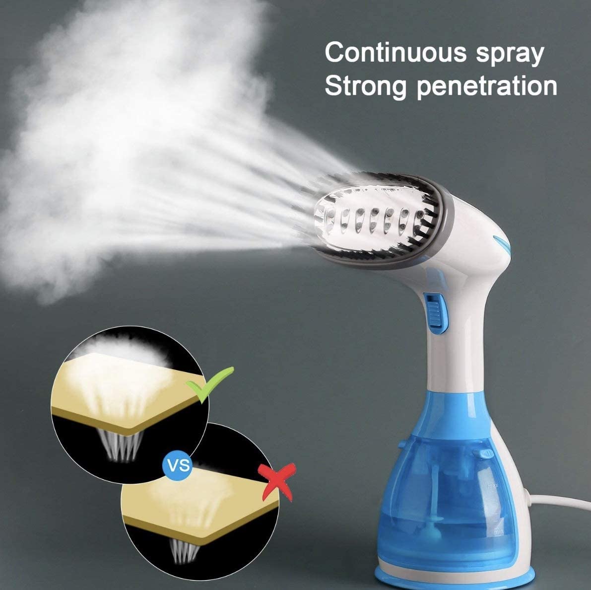 SUGIFT   Handheld Garment Steamer Portable Fabric Steamer 280ml Big Removable Water Tank Vertical 15 Seconds Fast Heat-up Horizontal Steam Dual-Use Clothes Fabric Wrinkles Steamer for Travel and Home