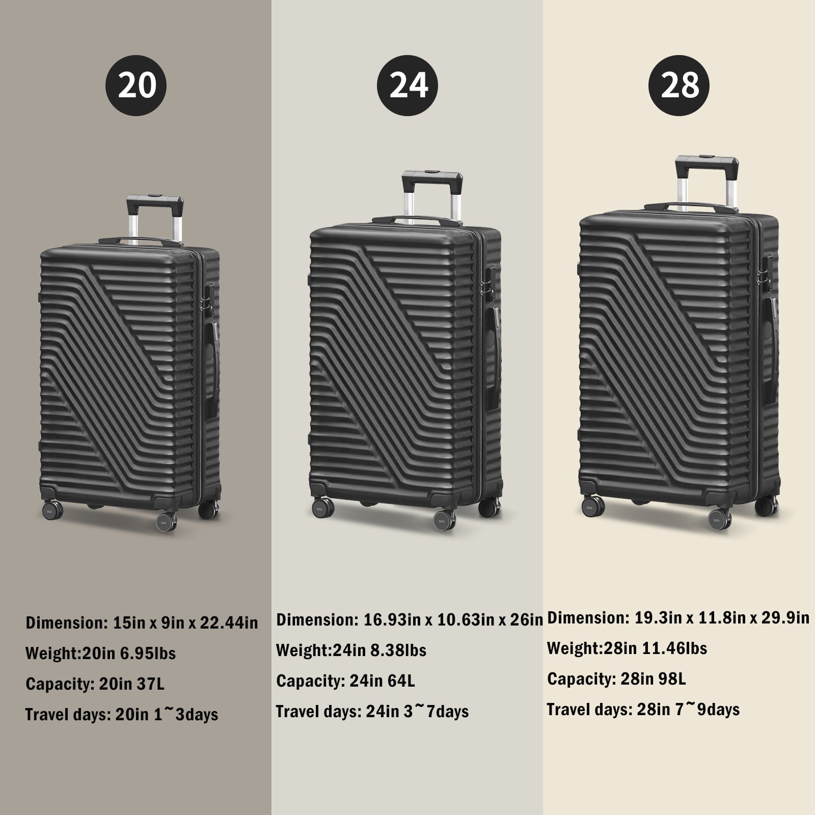 3-Pcs Luggage Sets, ABS Lightweight Suitcase Sets with TSA Lock,Black