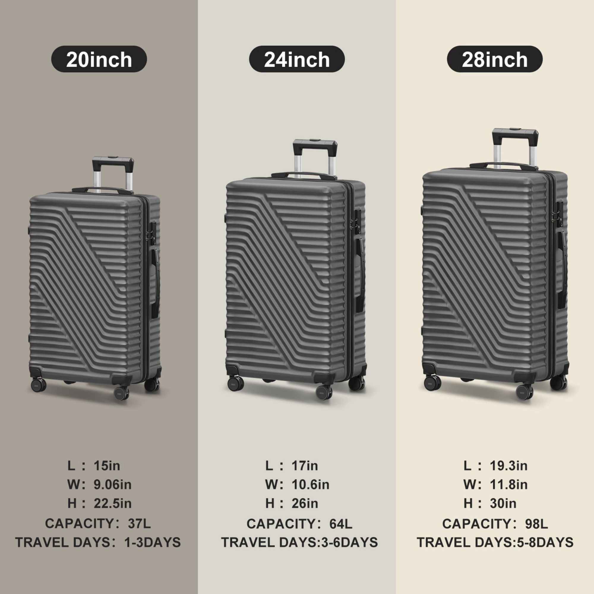 3-Pcs Luggage Sets, ABS Lightweight Suitcase Sets with TSA Lock,Grey