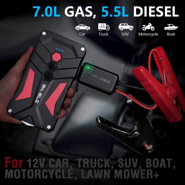 SUGIFT  Car Battery Starter, 1000A Peak 12800mAh 12V Car Auto Jump Starter Power Pack with USB Quick Charge 3.0