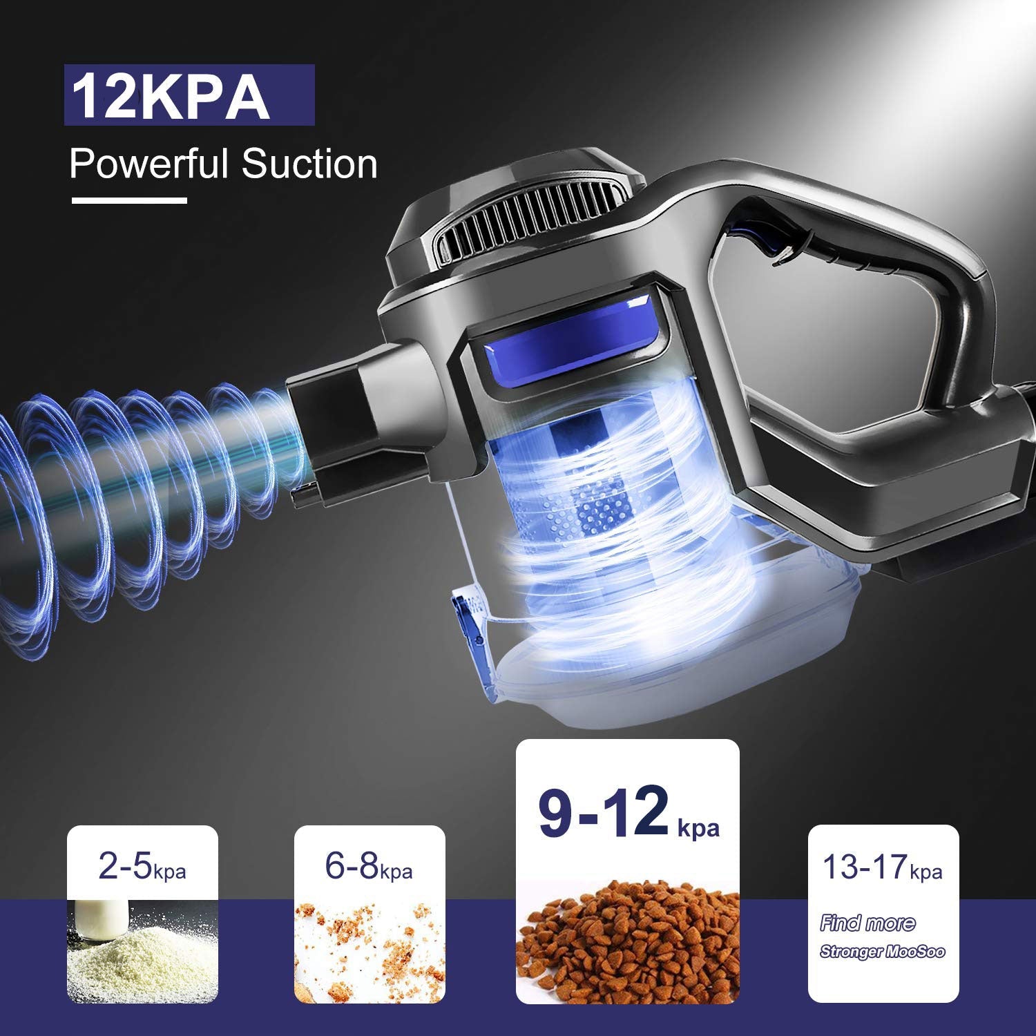 SUGIFT  Cordless Vacuum 4-in-1 Lightweight Stick Vacuum Cleaner