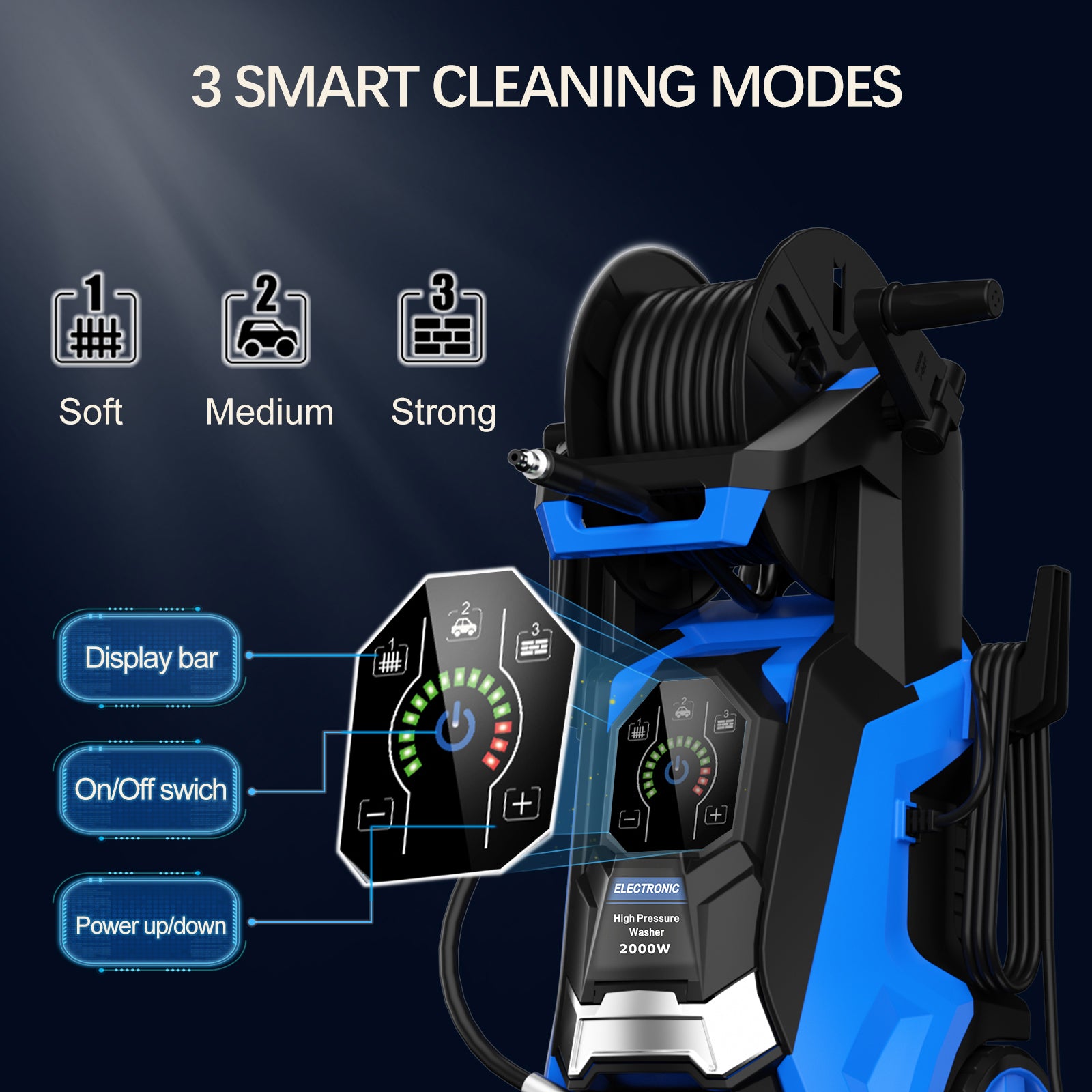 2600 Max PSI 1.8 GPM 14.5 Amp Electric Pressure Washer with Touch Screen Adjustable Pressure