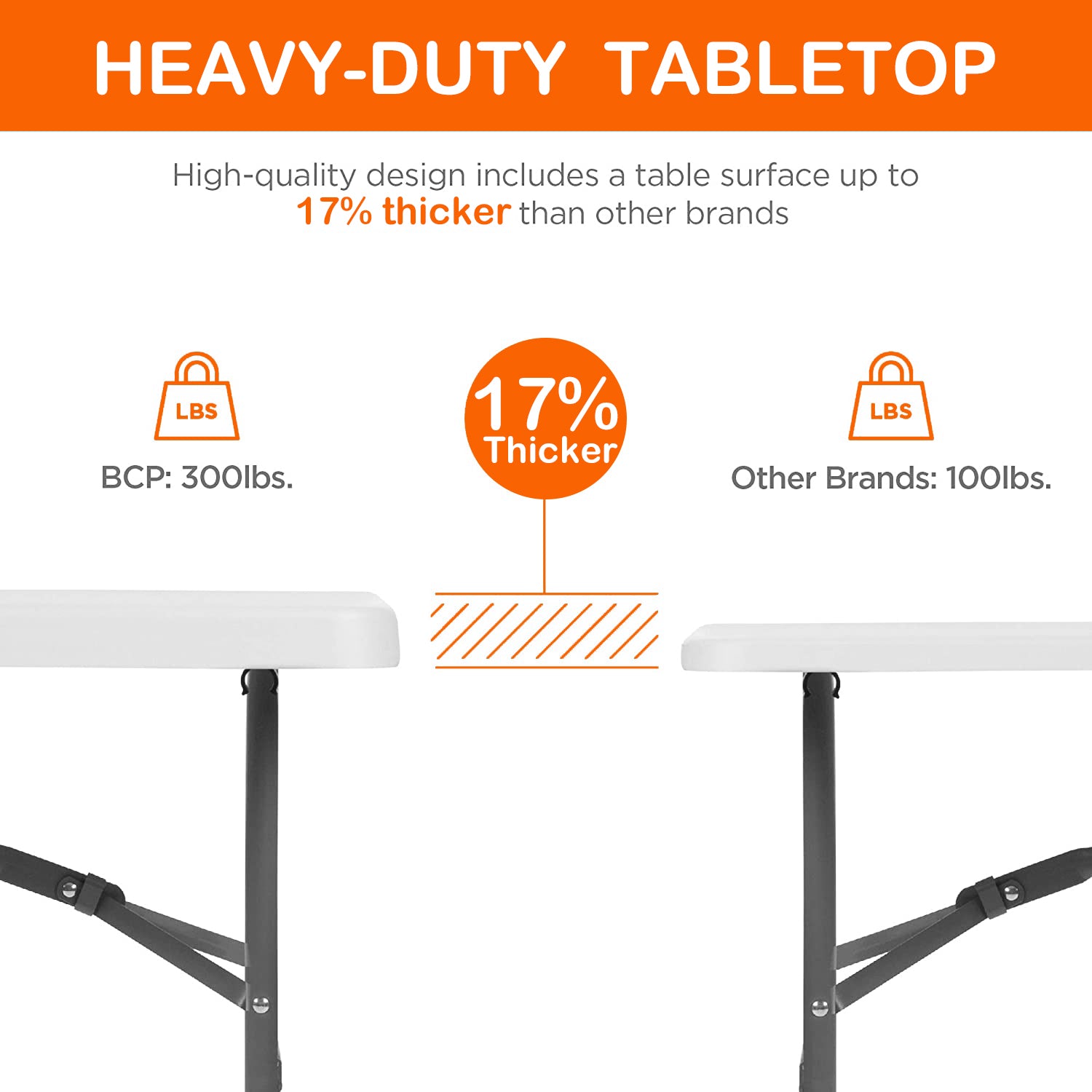 8 ft. Multi-Functional Fold-in-Half Table with Durable Resin Surface