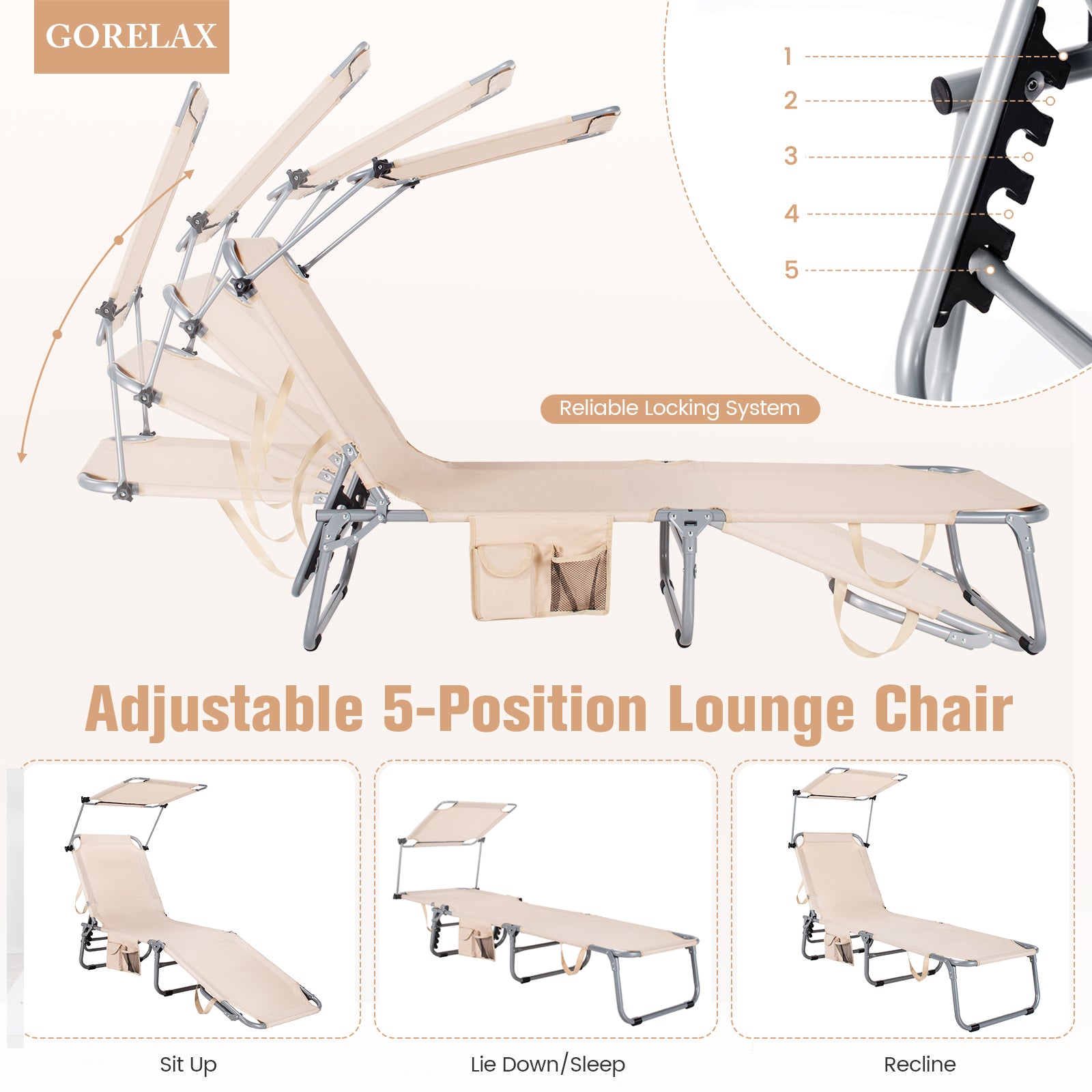 5-Position Adjustable Outdoor Recliner Chair with Canopy Shade