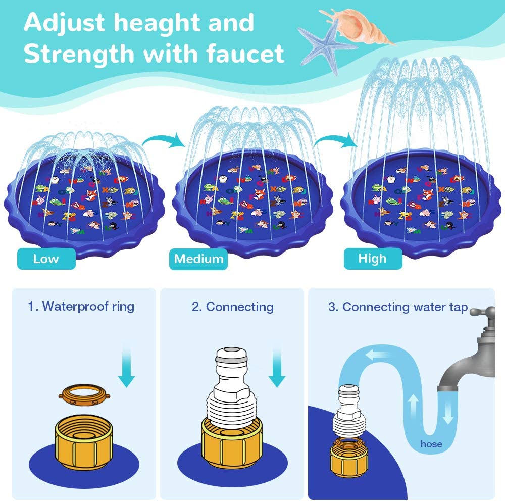 SUGIFT  Splash Pad Sprinkler for Kids Toddlers Splash Water Pad,Outdoor Swimming Pool Splash Play Mat Water Toys for Children for Fun Games Learning