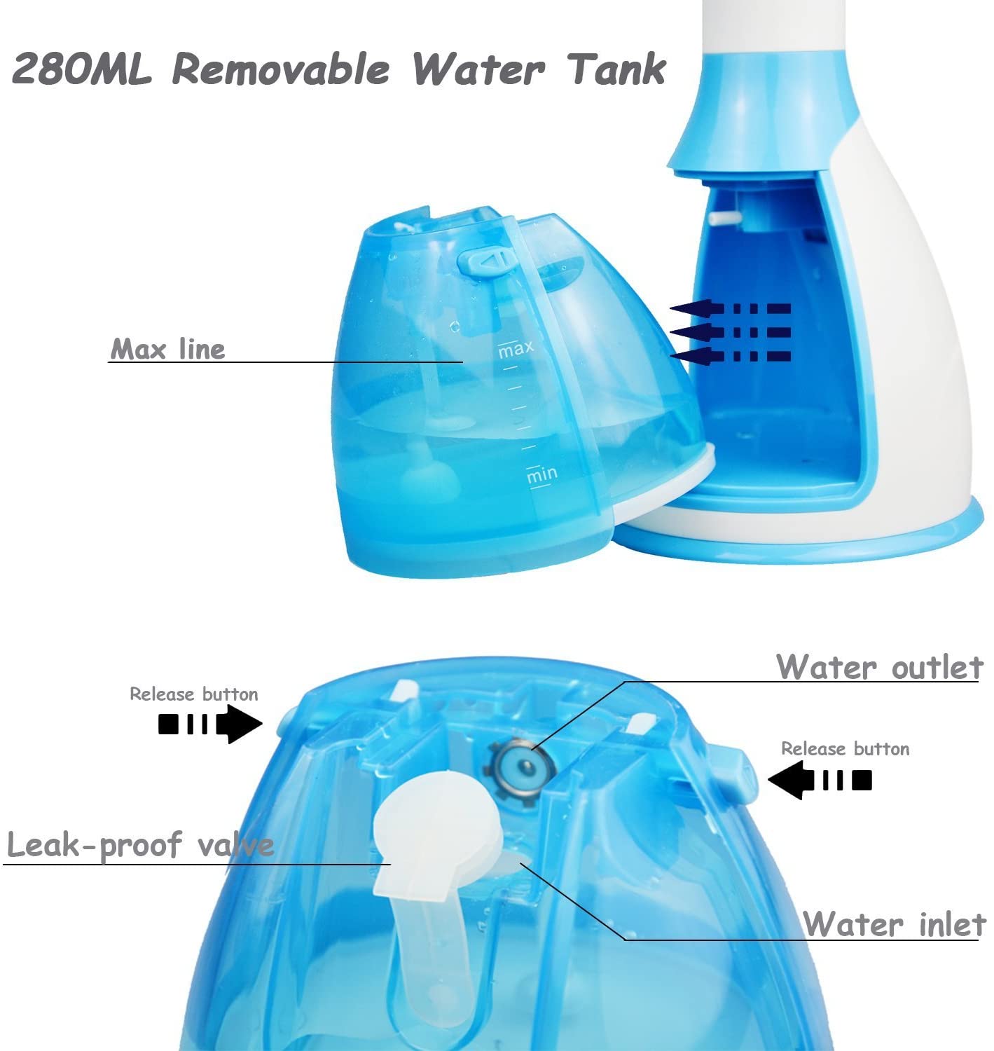 SUGIFT   Handheld Garment Steamer Portable Fabric Steamer 280ml Big Removable Water Tank Vertical 15 Seconds Fast Heat-up Horizontal Steam Dual-Use Clothes Fabric Wrinkles Steamer for Travel and Home
