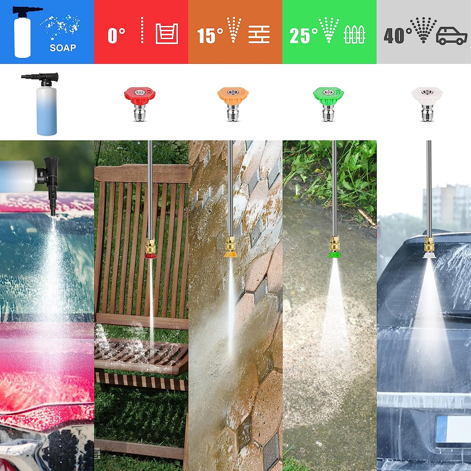 2600 Max PSI 1.8 GPM 14.5 Amp Electric Pressure Washer with Touch Screen Adjustable Pressure