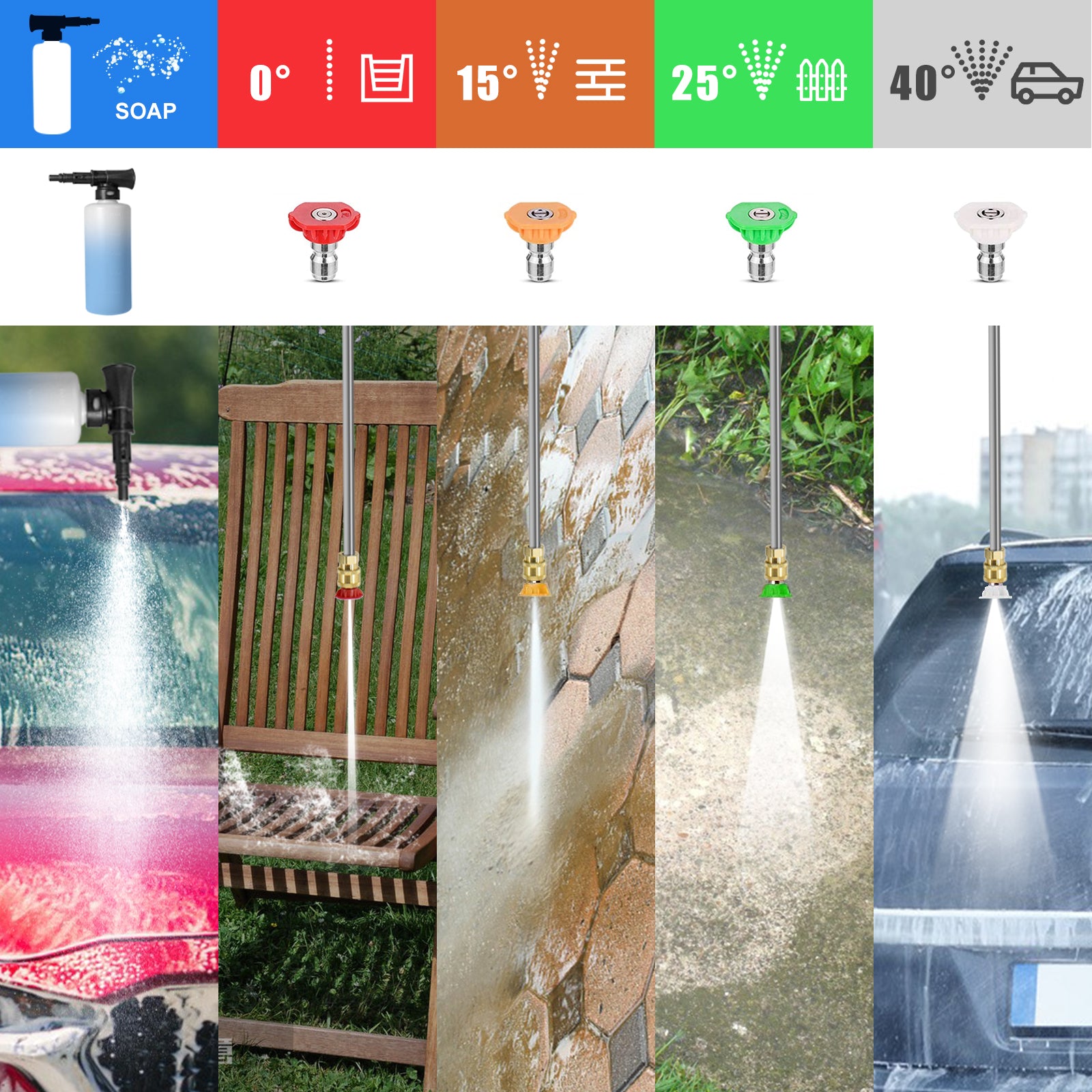 2600 Max PSI 1.8 GPM 14.5 Amp Electric Pressure Washer with Touch Screen Adjustable Pressure