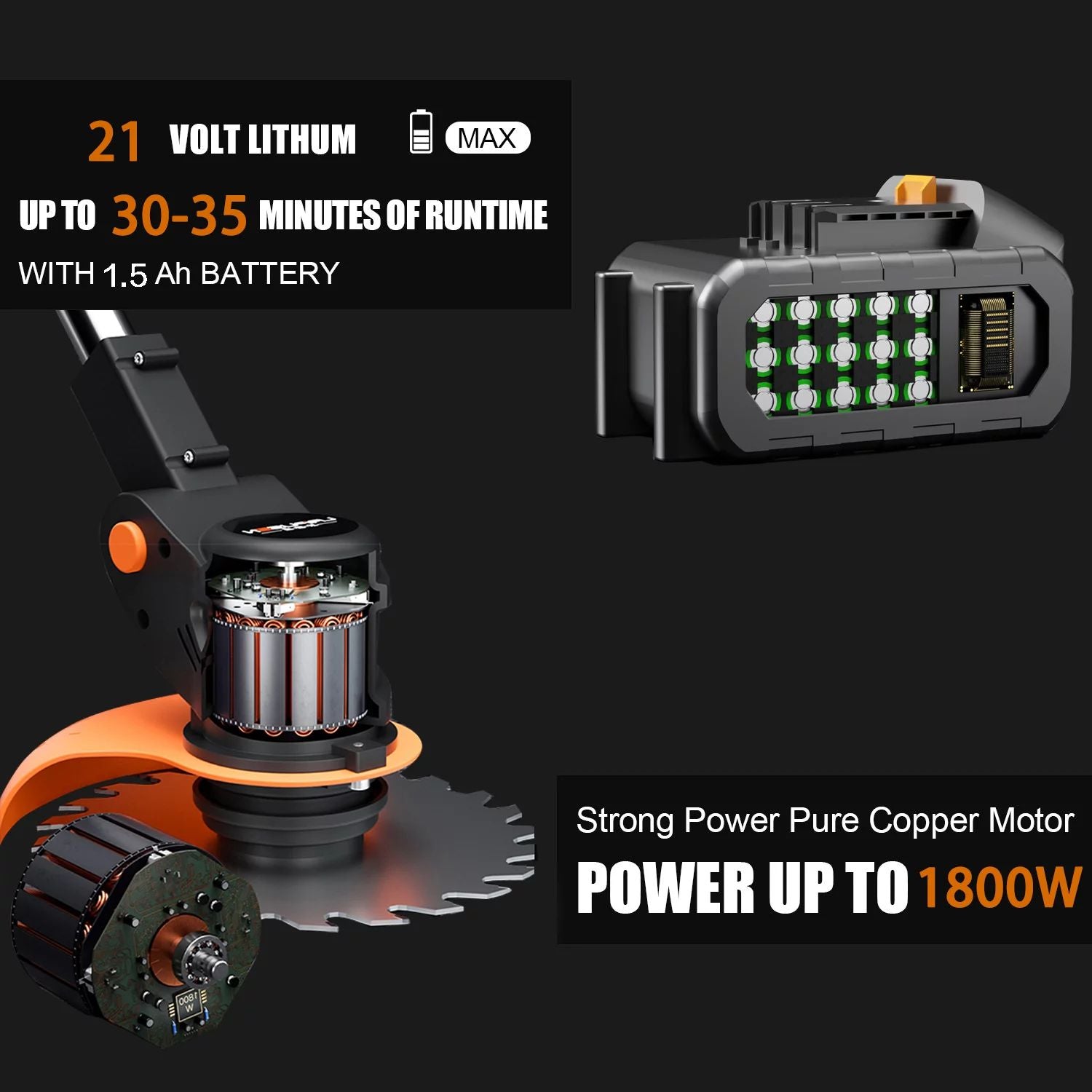 Cordless String Weed Tiller Cultivator, Trimmer and Edger with Battery and Charger