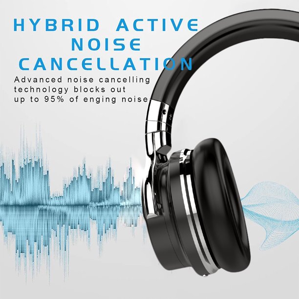 SUGIFT  Black E7 Active Noise Cancelling Headphones