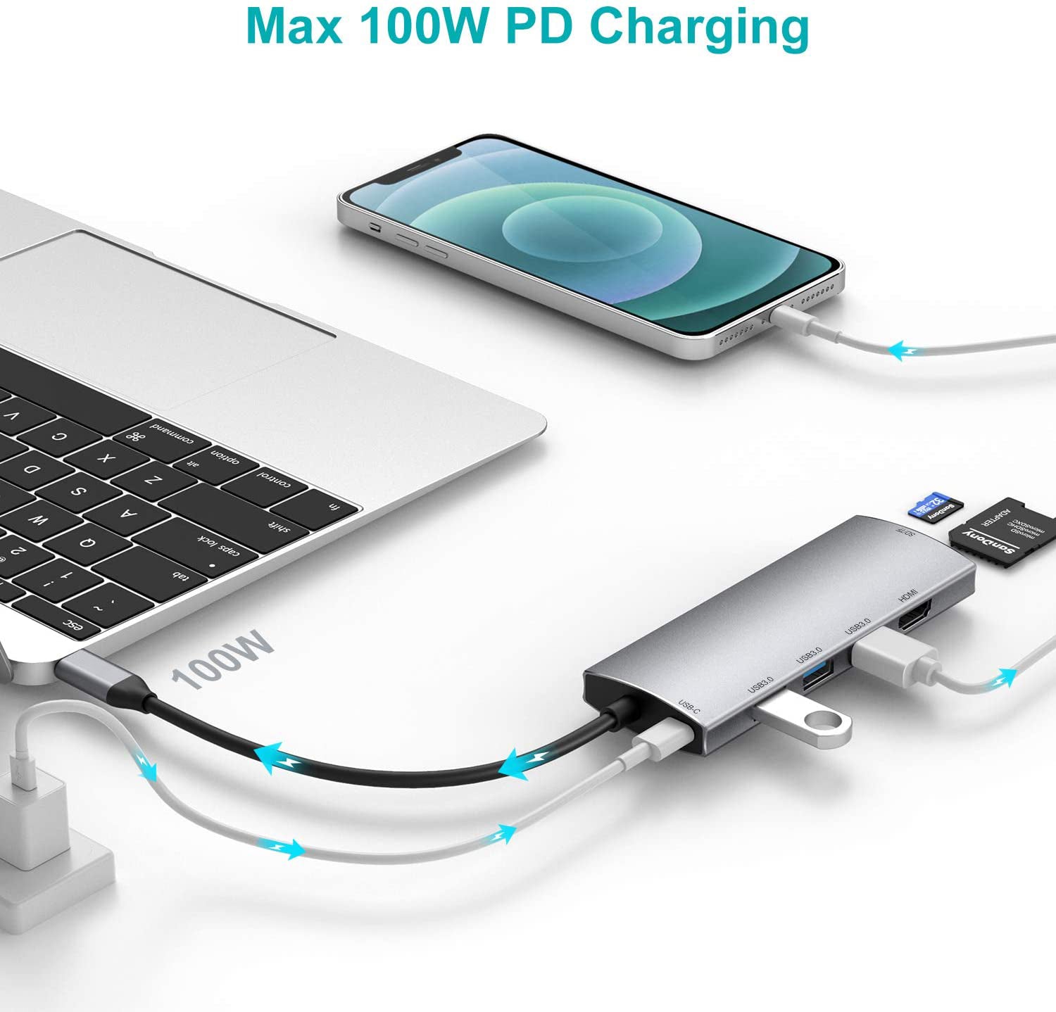 USB C Hub, SUGIFT USB C Dongle, 7 in 1 USB C to HDMI Multiport Adapter Compatible for MacBook Pro USB C Laptops Nintendo and Other Type C Devices (4K HDMI USB3.0 SD/TF Card Reader 100W PD