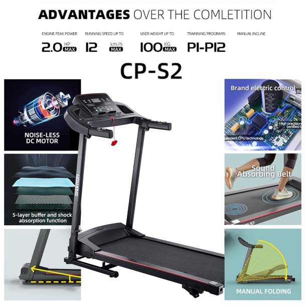 SUGIFT  Folding Treadmill 2.0 HP Multifunctional Compact Electric Treadmill