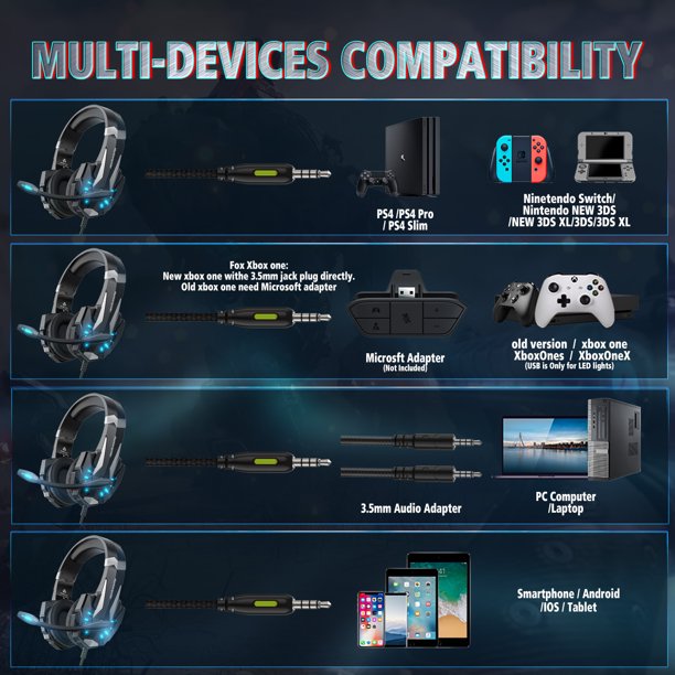 SUGIFT  Stereo Bass Surround Gaming Headset for PS5 PC Xbox One Noise Isolating Microphone