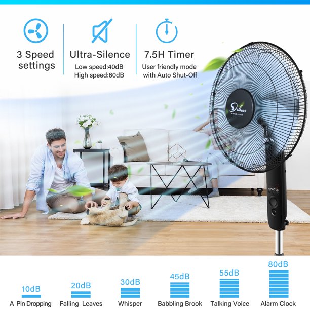 SUGIFT  Pedestal Fans 16¡å Adjustable 3 Speed Stand Fan Oscillating Fans with Remote Control Floor Fans