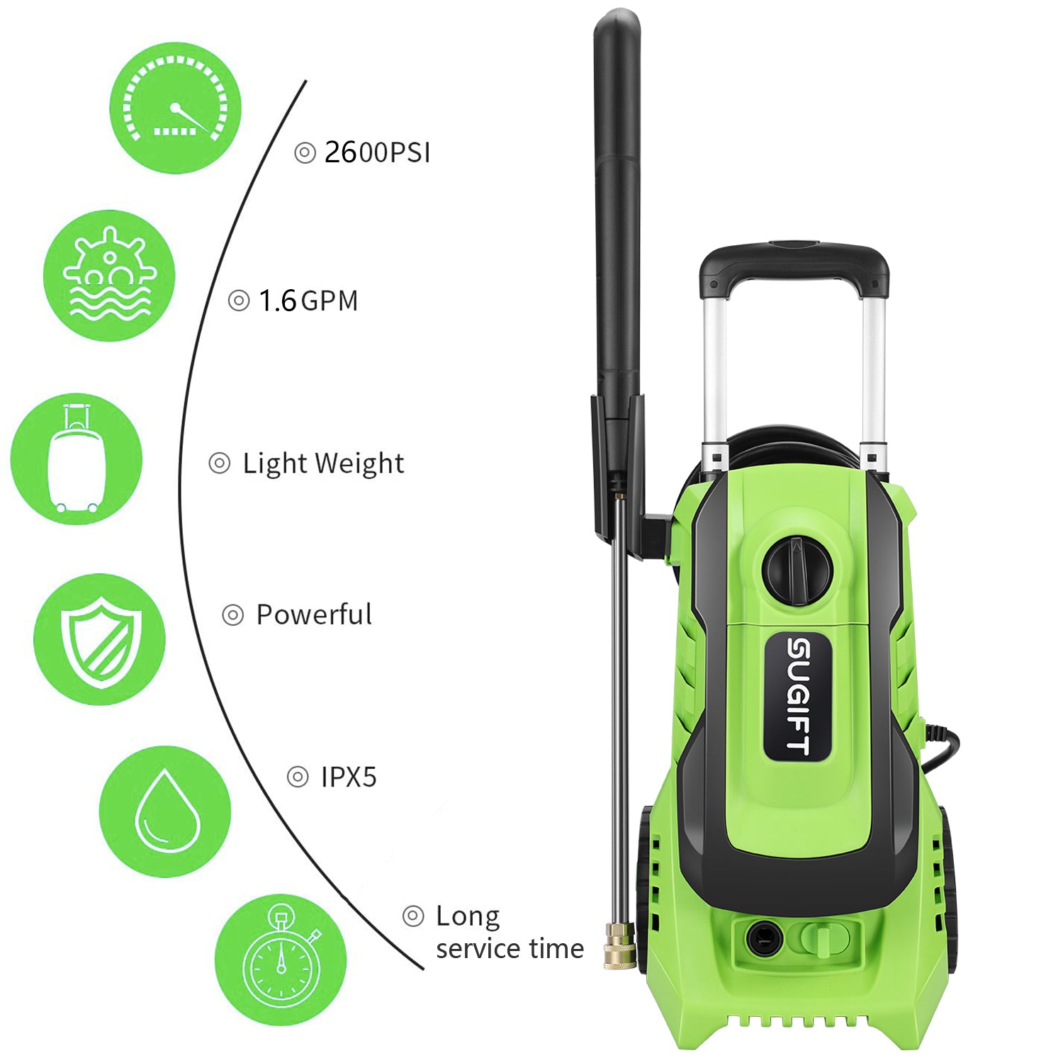 2600 Max PSI 1.8 GPM Electric High Pressure Washer, Cleans Cars/Fences/Patios