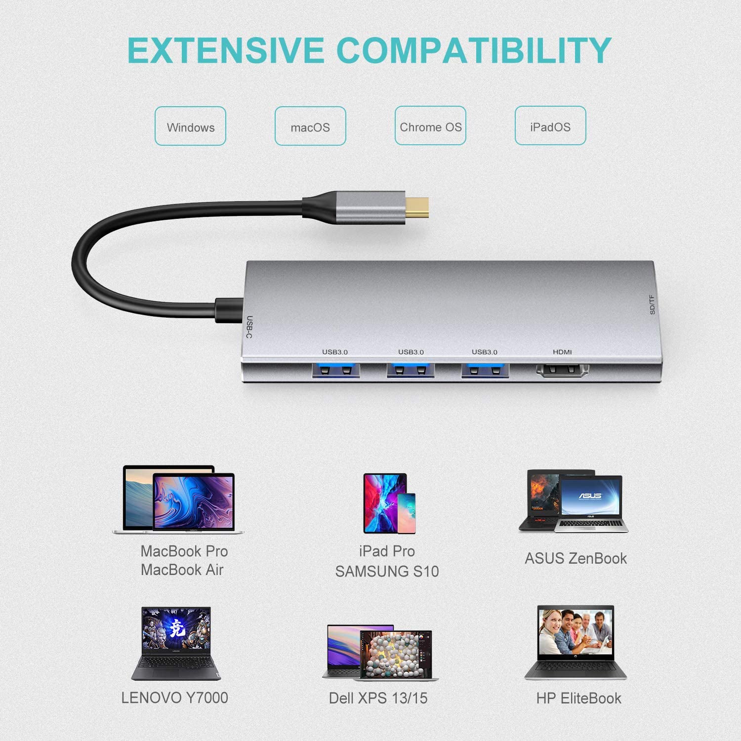 USB C Hub, SUGIFT USB C Dongle, 7 in 1 USB C to HDMI Multiport Adapter Compatible for MacBook Pro USB C Laptops Nintendo and Other Type C Devices (4K HDMI USB3.0 SD/TF Card Reader 100W PD