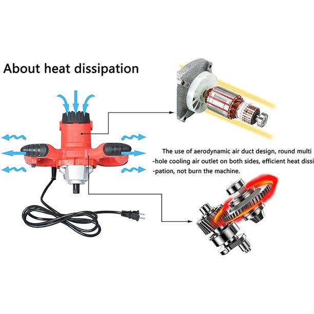1600W Electric Handheld Concrete Cement Mortar Grout Cement Mixer
