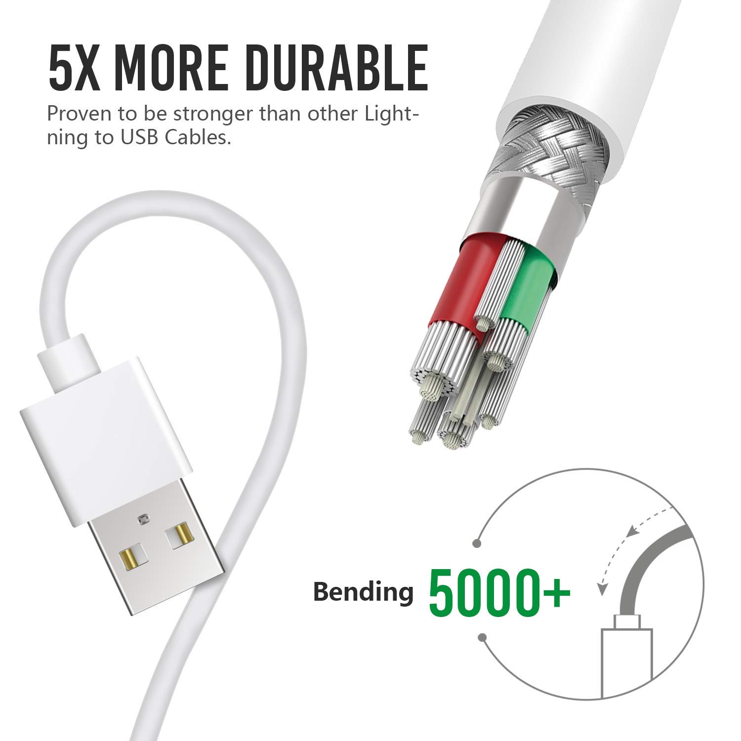 SUGIFT 5 Pack 3,3,6,6,10ft iPhone Cable/Data Sync iPhone USB Cable Cord Compatible with iPhone X Case/8/8 Plus/7/7 Plus/6/6s Plus/5s/5(White)