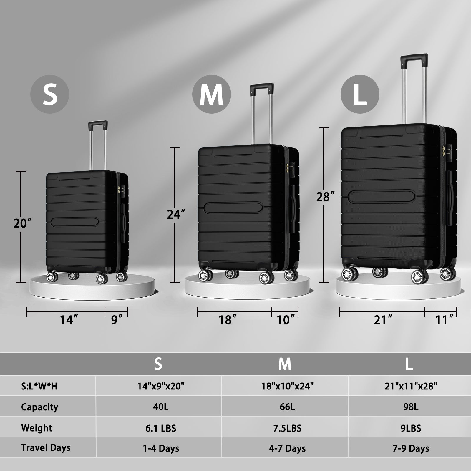 3 Piece Luggage Set, Hardside Lightweight Suitcase Carry with Spinner Wheels & TSA Lock, 20in/24in/28in
