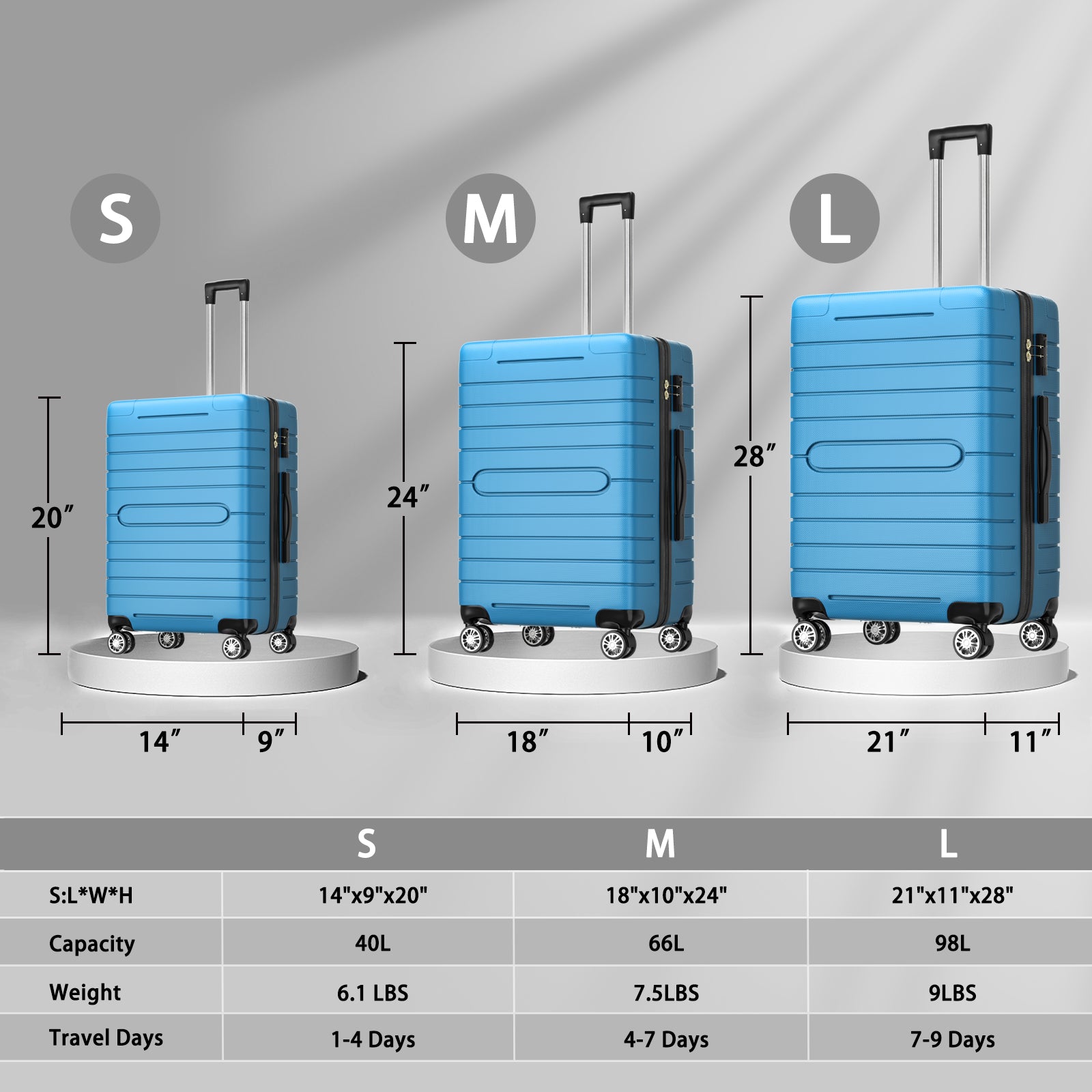 3-Pcs Luggage Sets, Trunk Set, ABS Lightweight Suitcase Sets with TSA Lock & Spinner Wheels, 20in/24in/28in - Light Blue