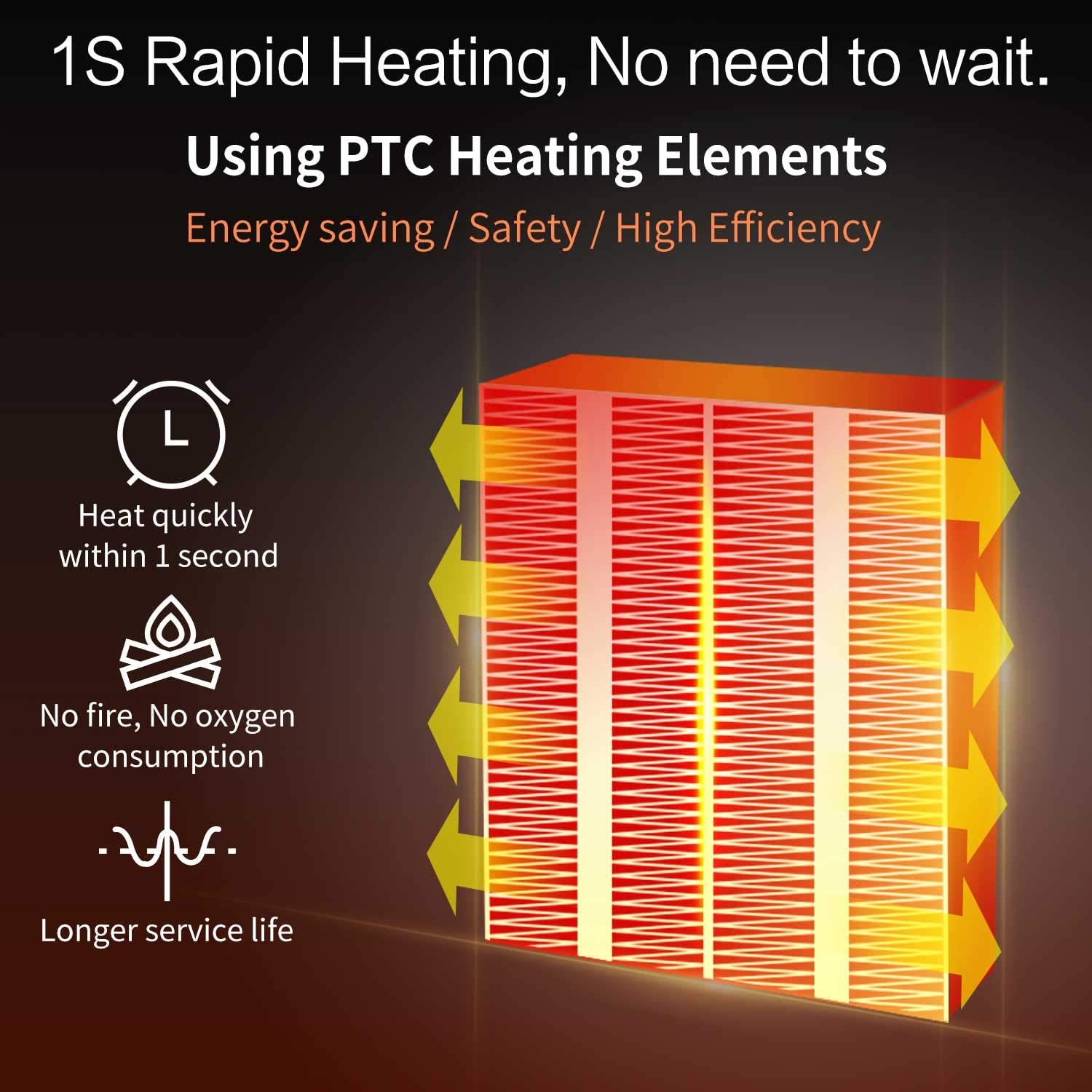Portable Electric Oscillating Heater with Over-Heat Protection and Tip-Over Protection