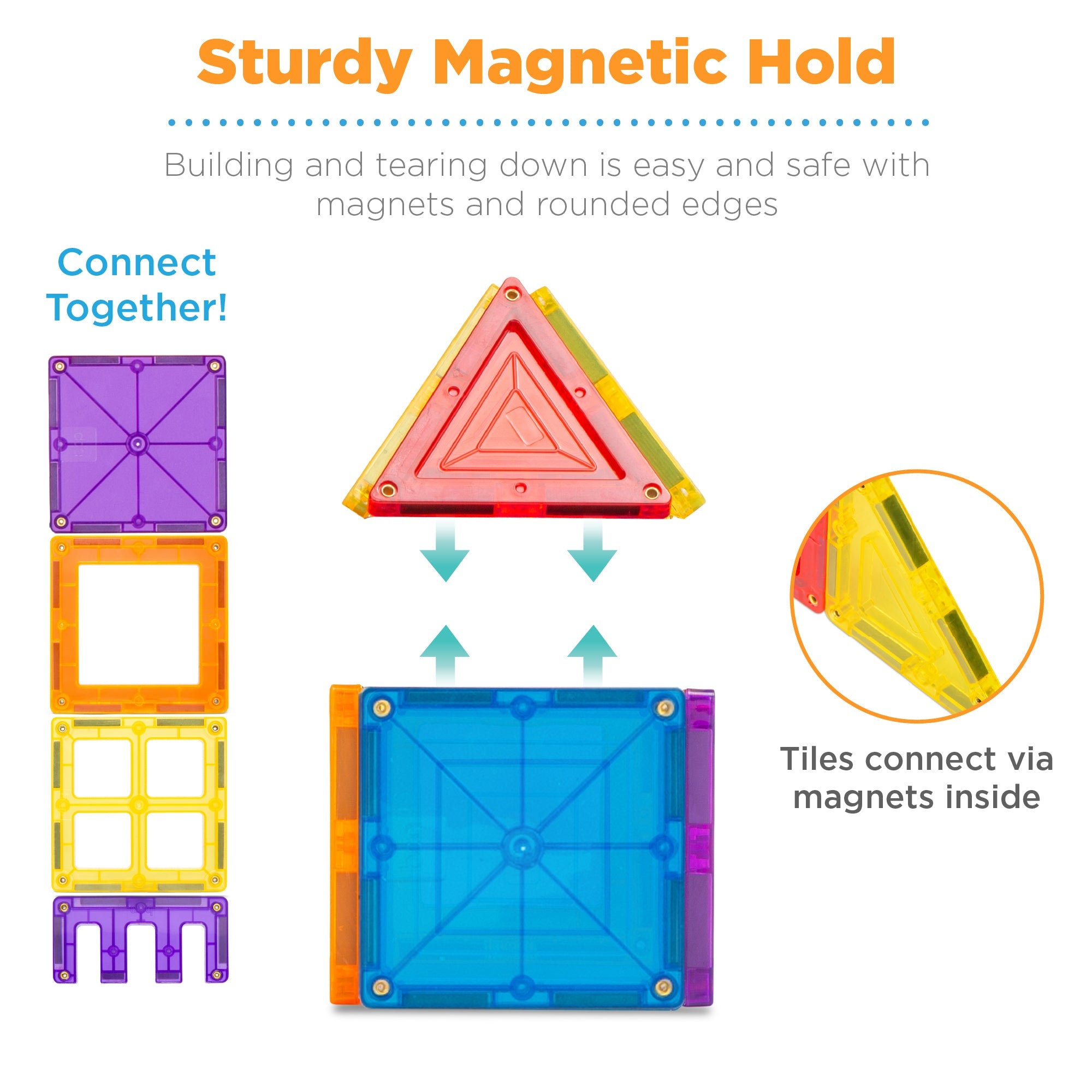 SUGIFT  250-Piece Kids Magnetic Tiles Set Construction Building Blocks Educational STEM Toy