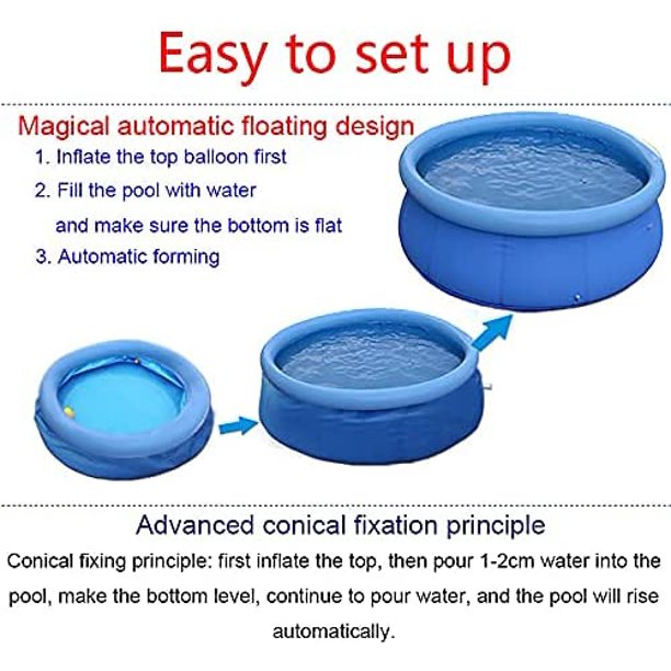 SUGIFT Garden Round Inflatable Baby Swimming Pool, Portable Inflatable Child/Children Little Pump Pool