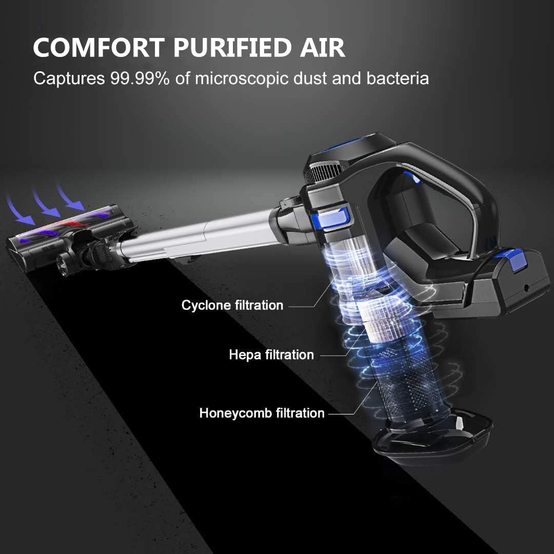 SUGIFT  Cordless Vacuum 4-in-1 Lightweight Stick Vacuum Cleaner