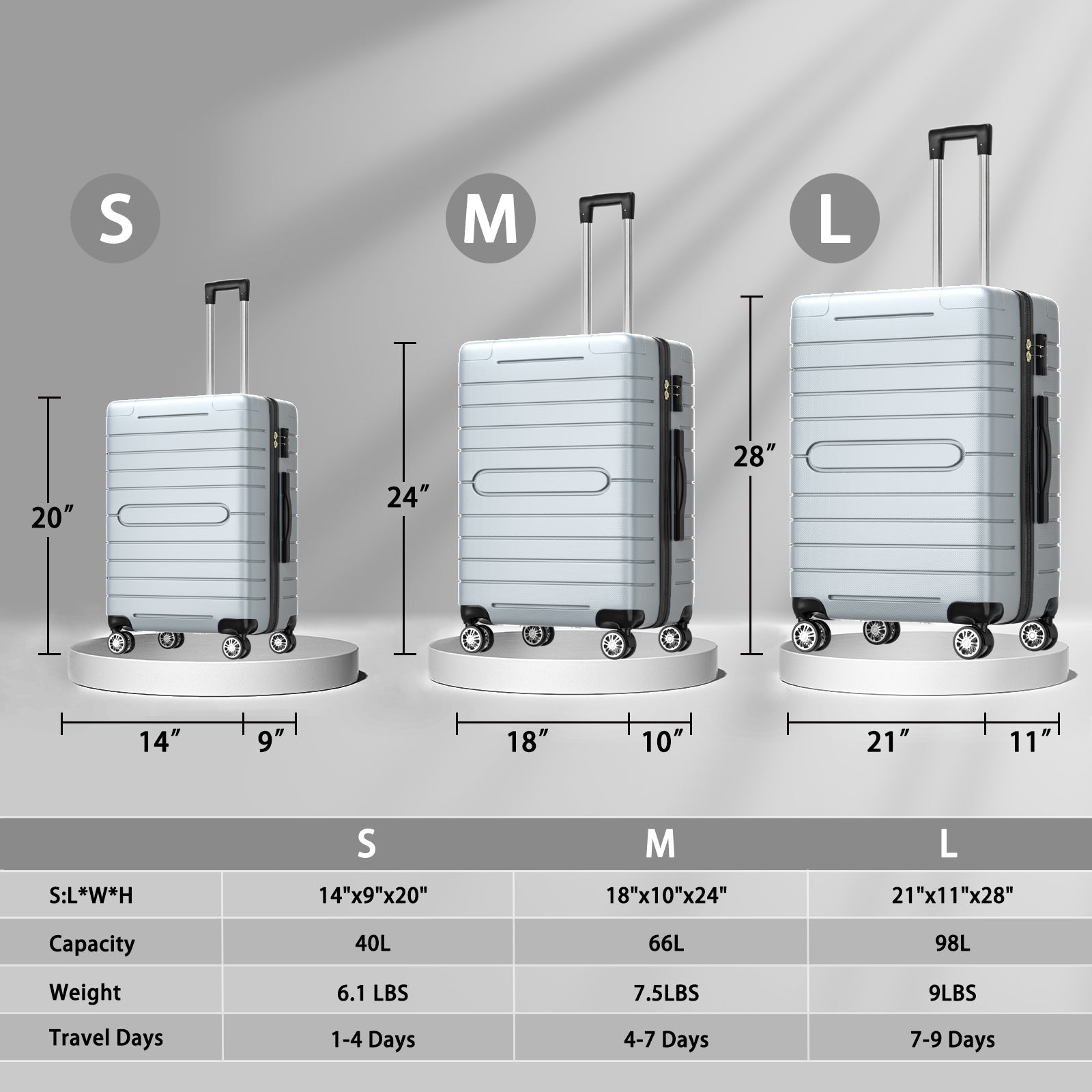SUGIFT 3 Piece Luggage Sets, Trunk Set, Hardside Lightweight Suitcase Carry with Spinner Wheels & TSA Lock, 20in/24in/28in- Silver