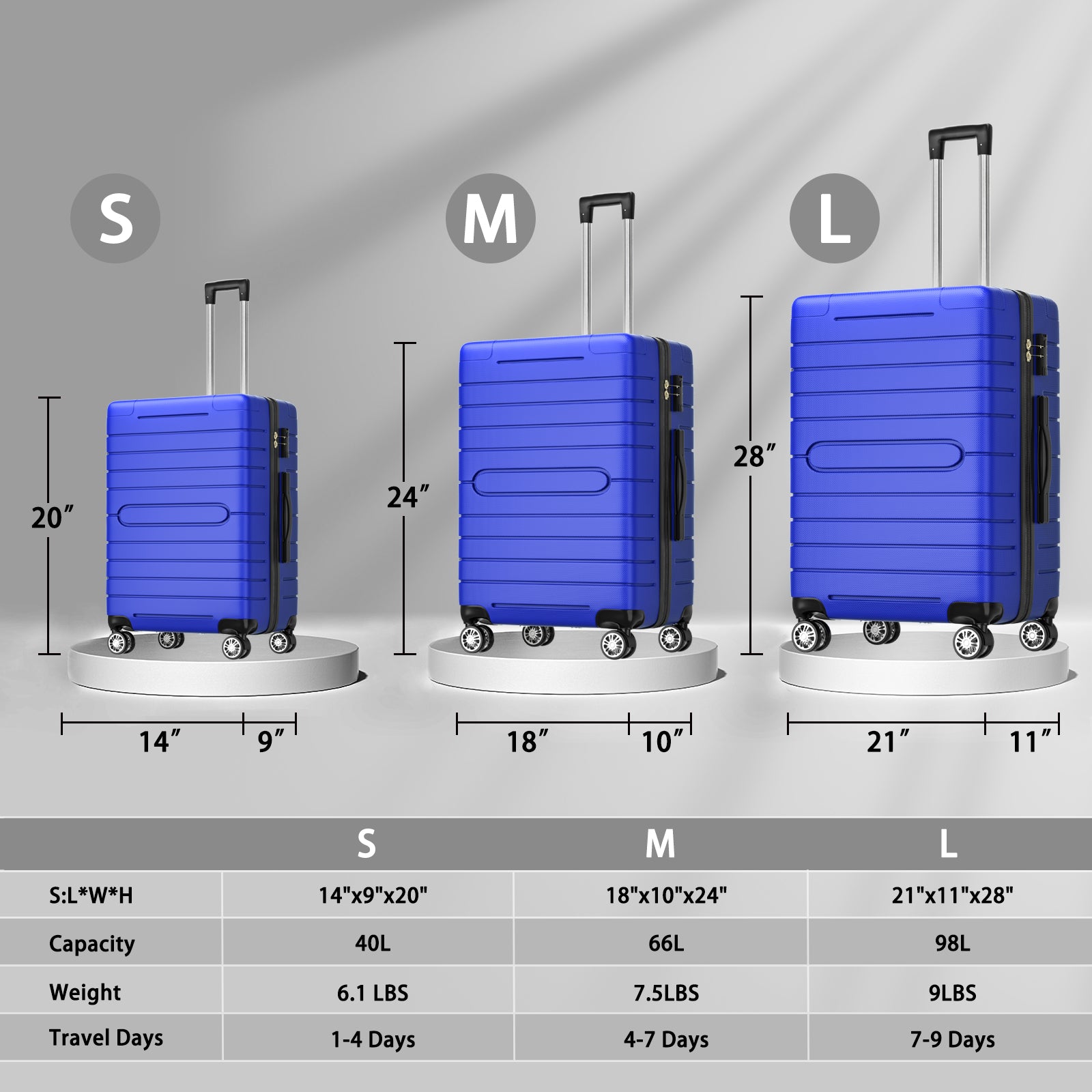 3-Pcs Luggage Sets, Trunk Set, ABS Lightweight Suitcase Sets with TSA Lock & Spinner Wheels, 20in/24in/28in - Blue