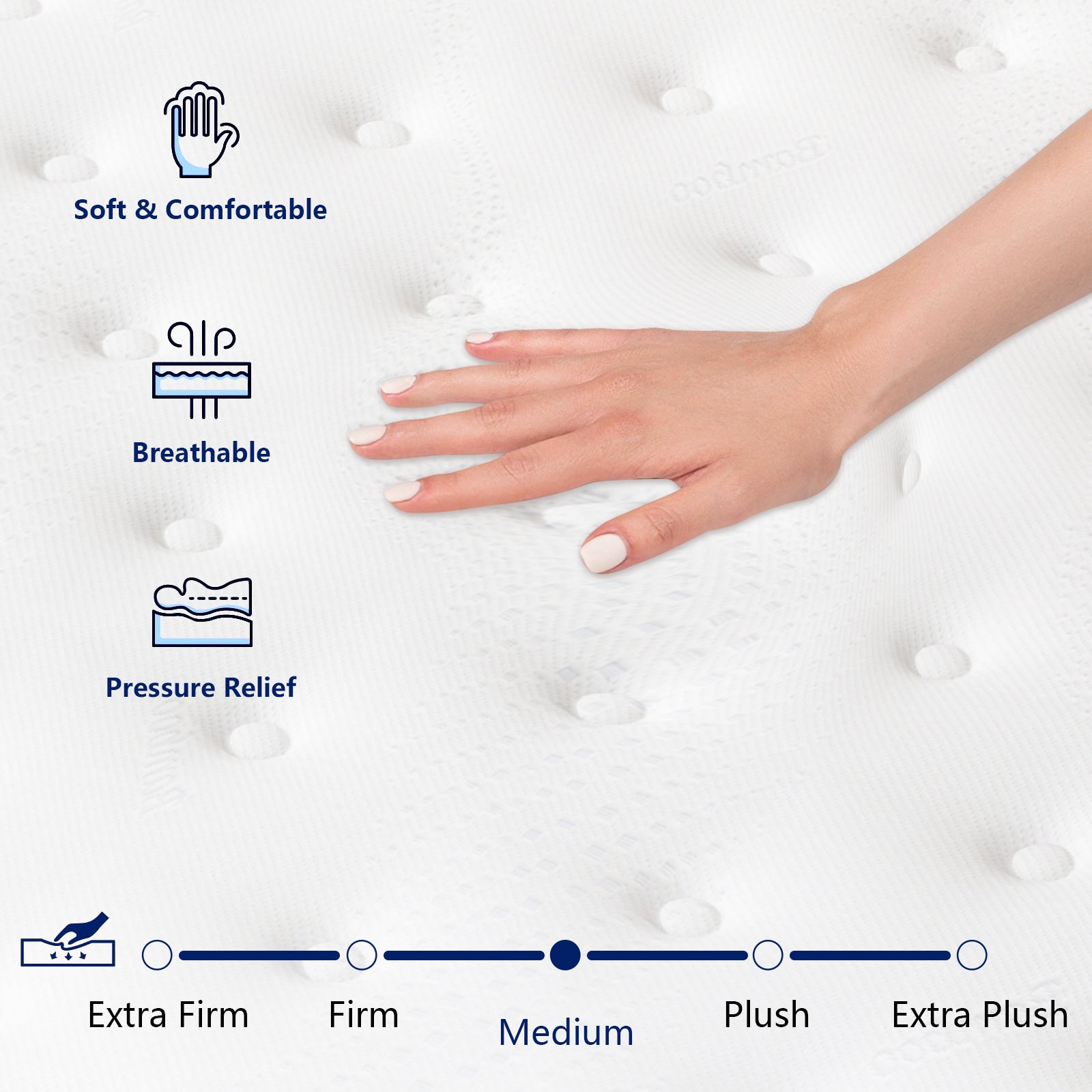 SUGIFT 8in Hybrid Mattress - Comfort Foam and Pocket Spring, Queen